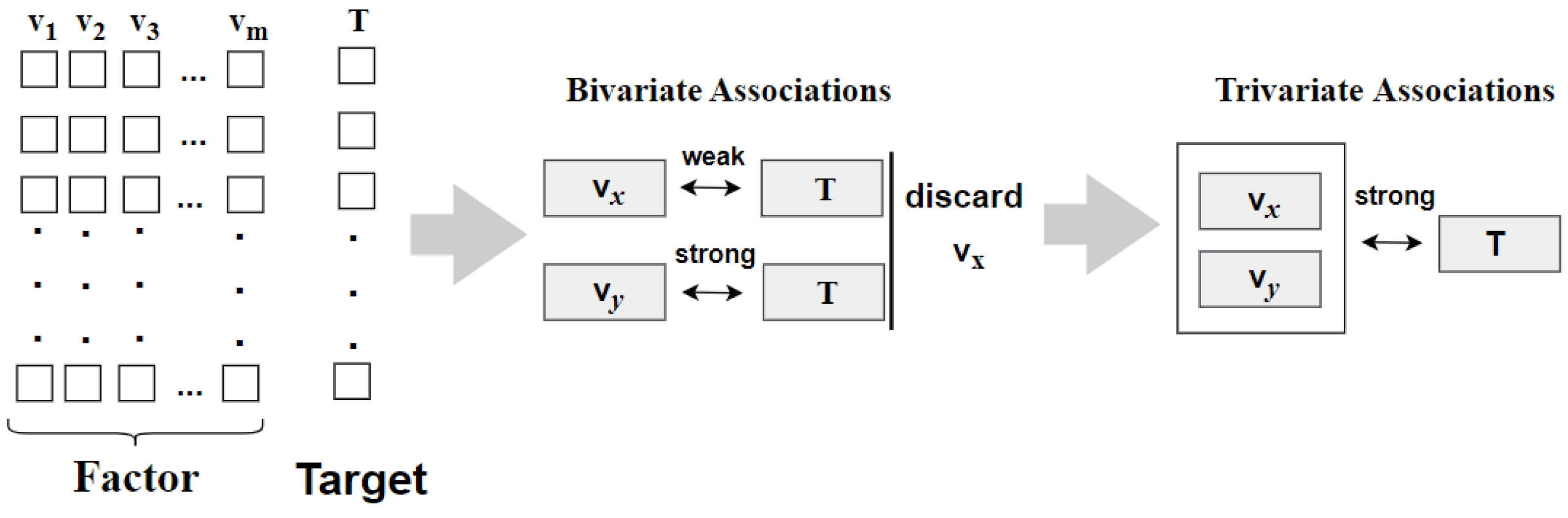 Sensors 22 02806 g001 550