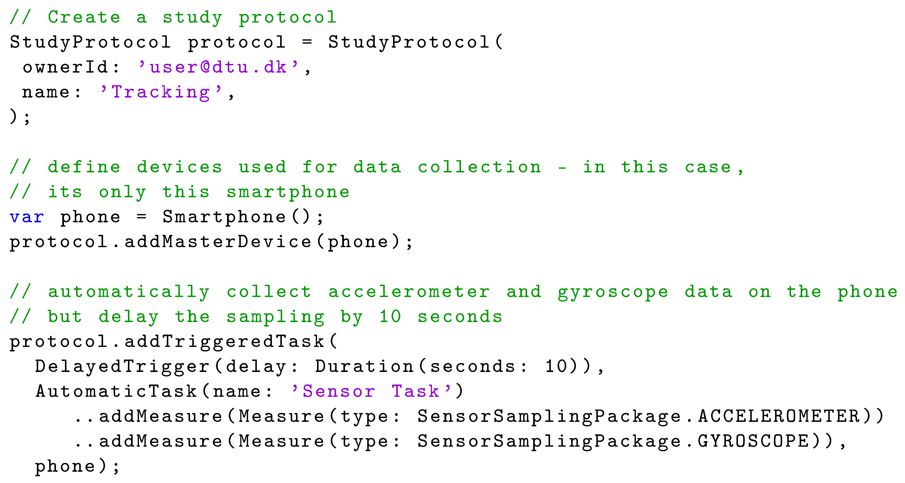 Sensors 22 02813 i008 550