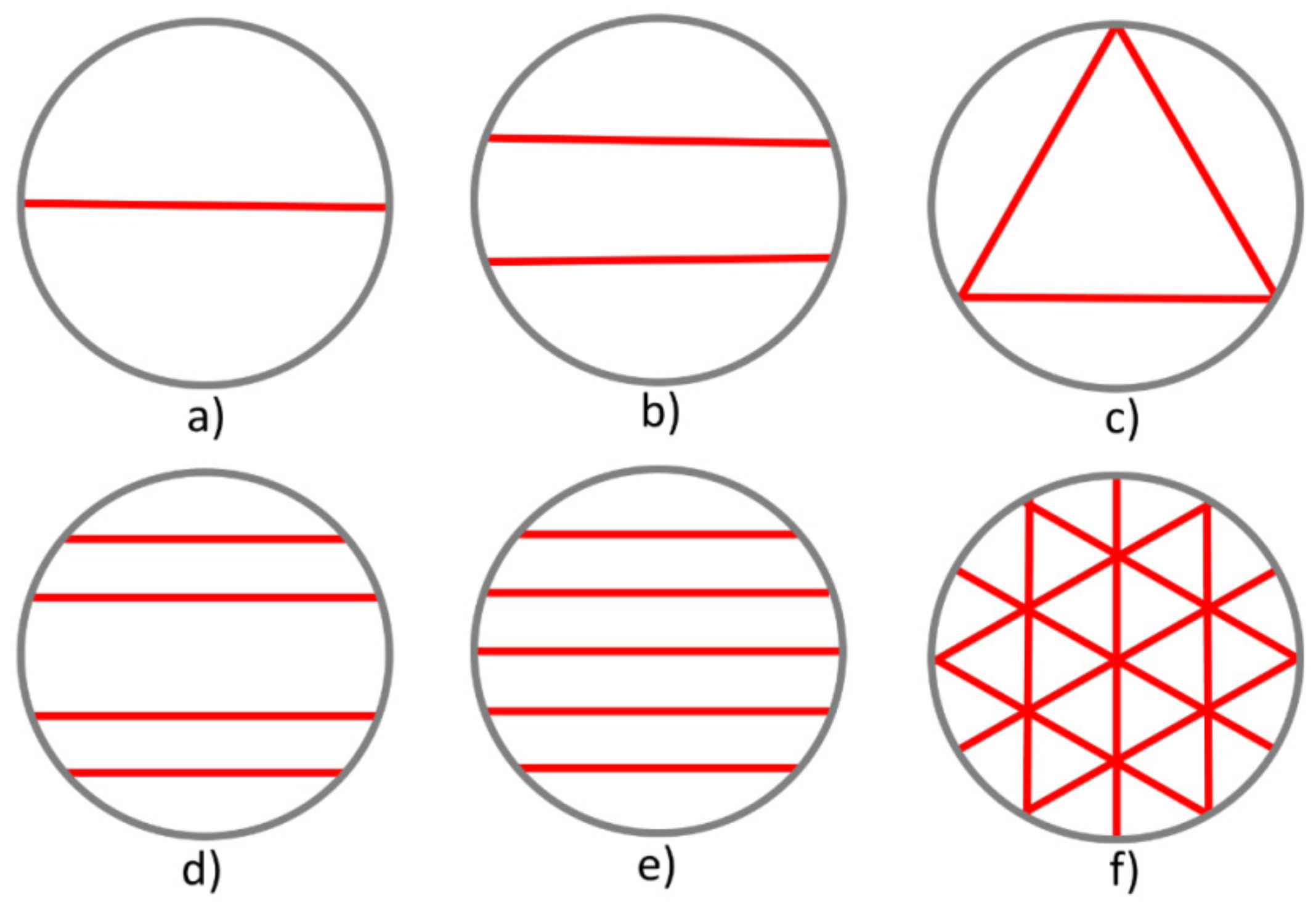 Sensors 22 02815 g001 Sensors 22 02815 g001