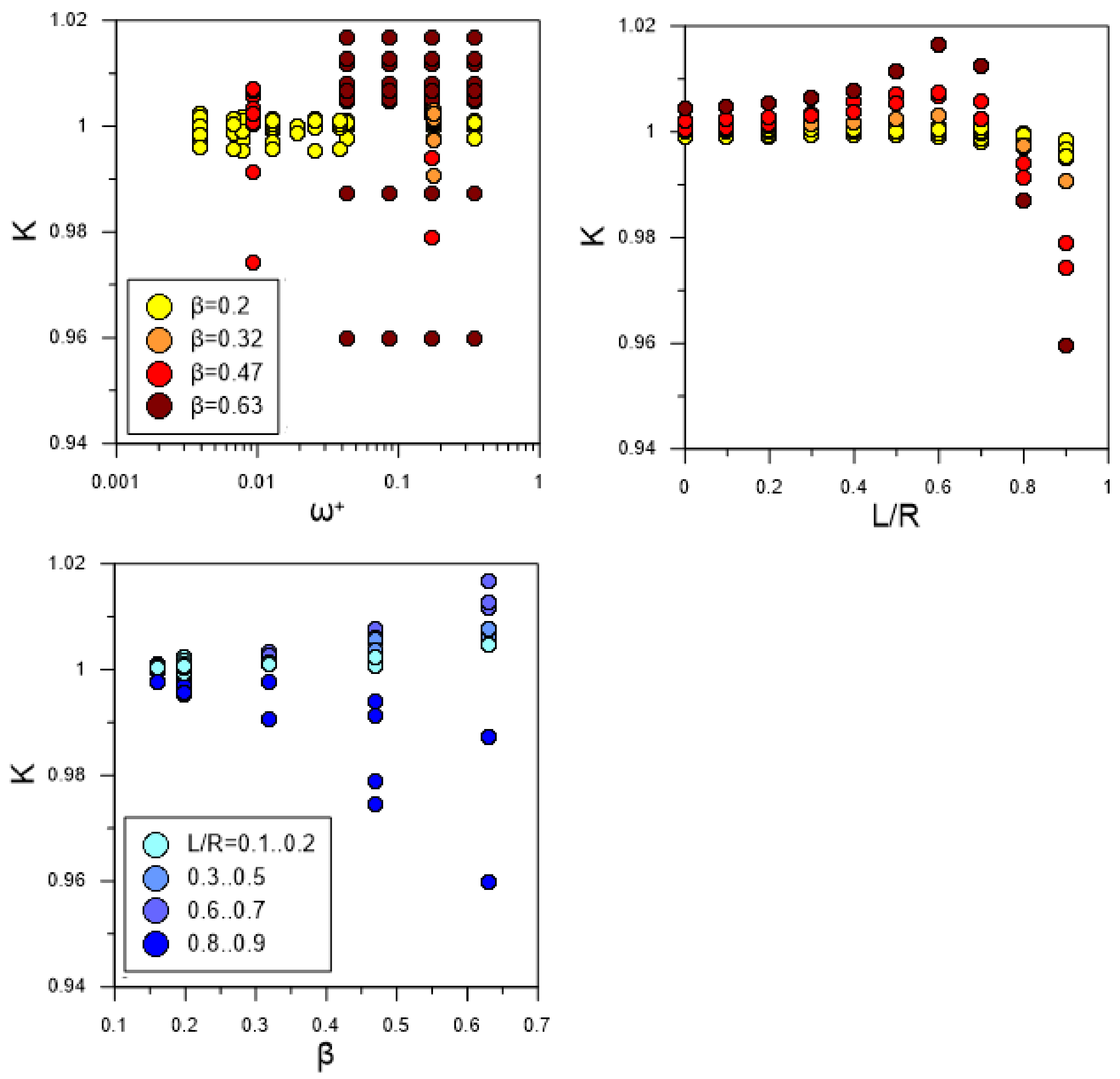 Sensors 22 02815 g007 Sensors 22 02815 g007