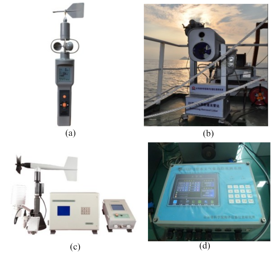 Sensors 22 02822 g002 550