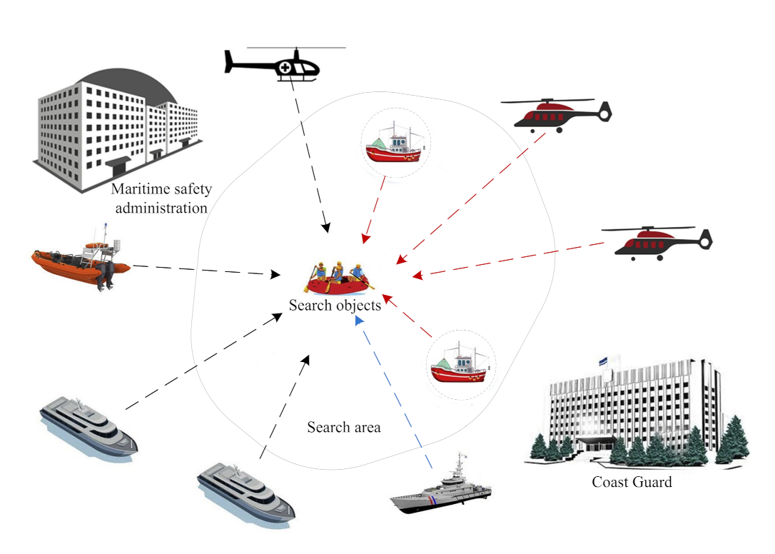 Sensors 22 02822 g023 550
