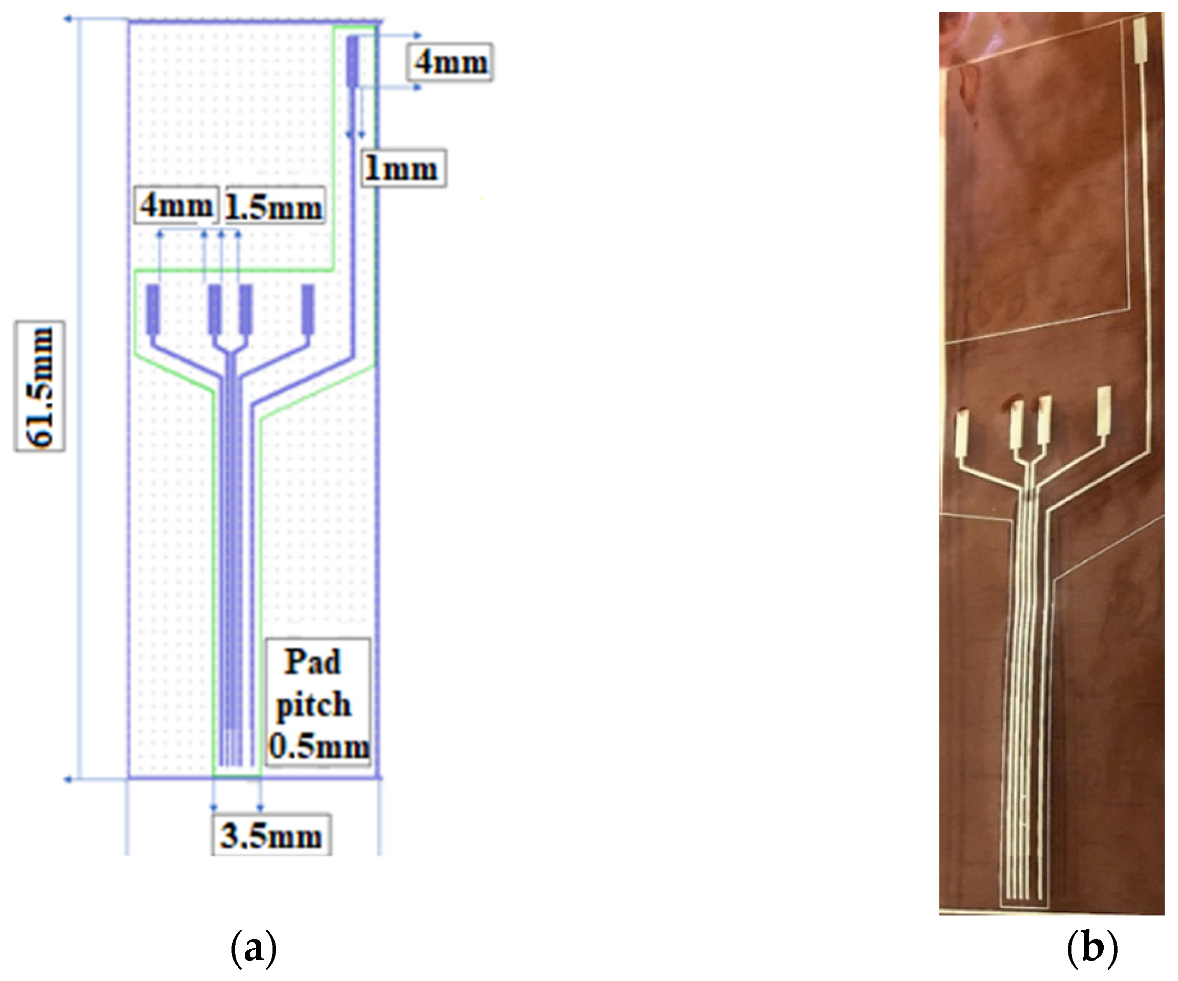 Sensors 22 02823 g004 550