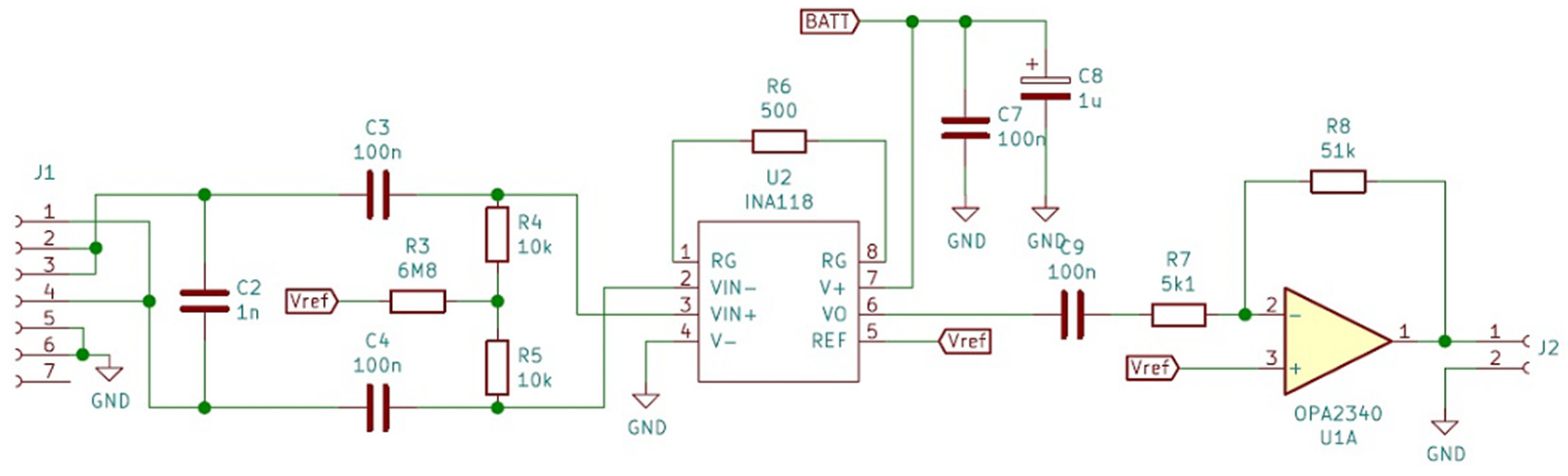 Sensors 22 02823 g005 550