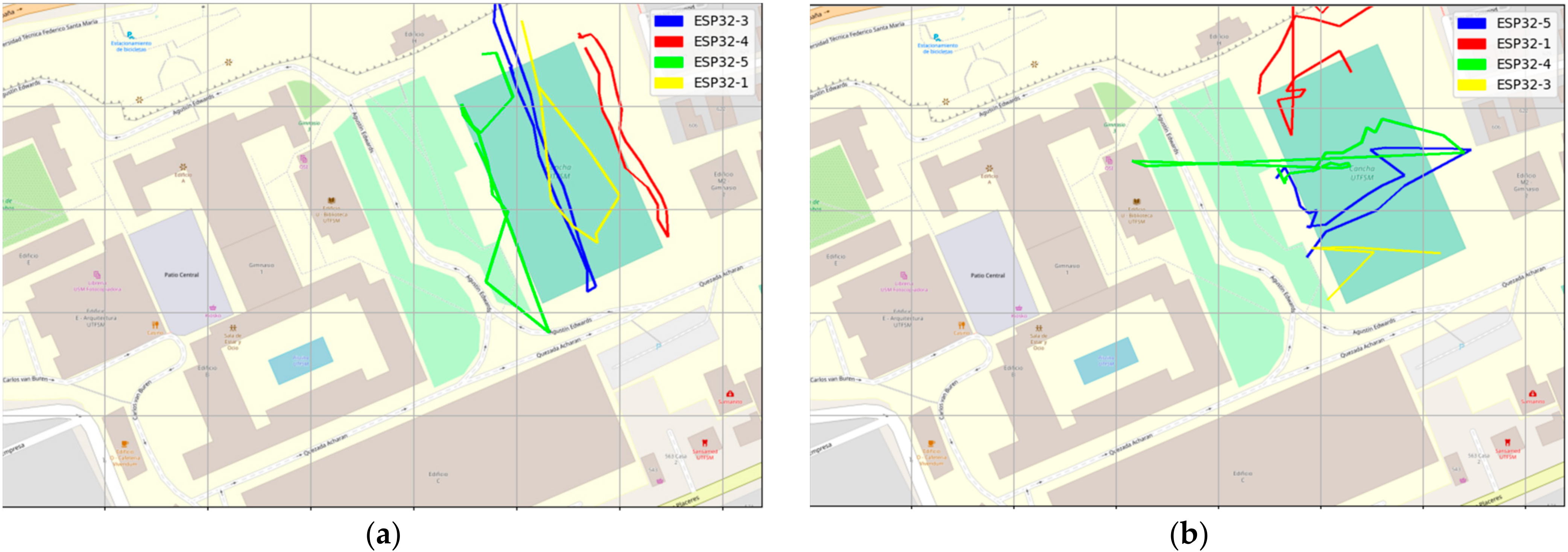 Sensors 22 02824 g016 550