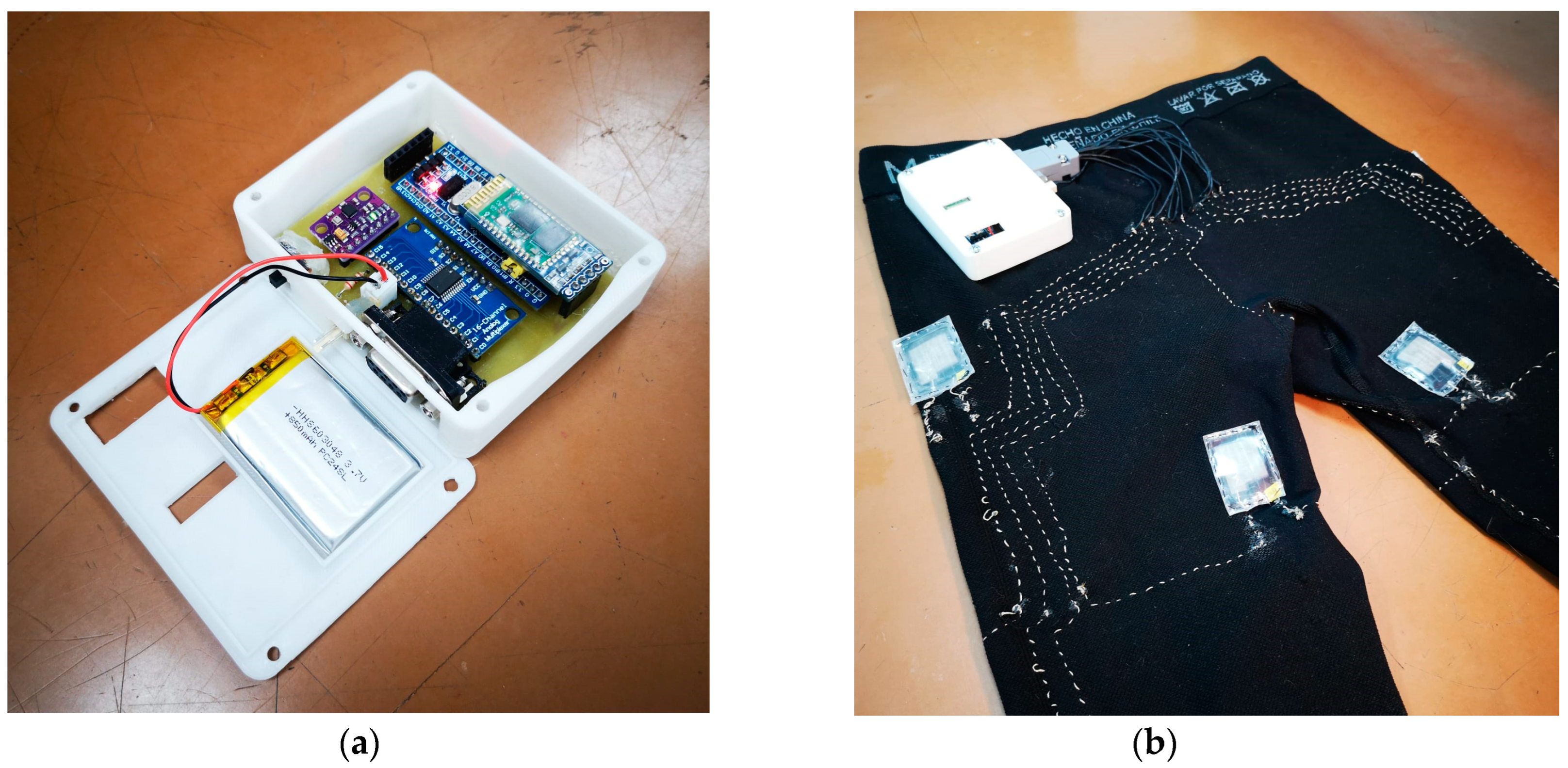 Sensors 22 02825 g003 Sensors 22 02825 g003