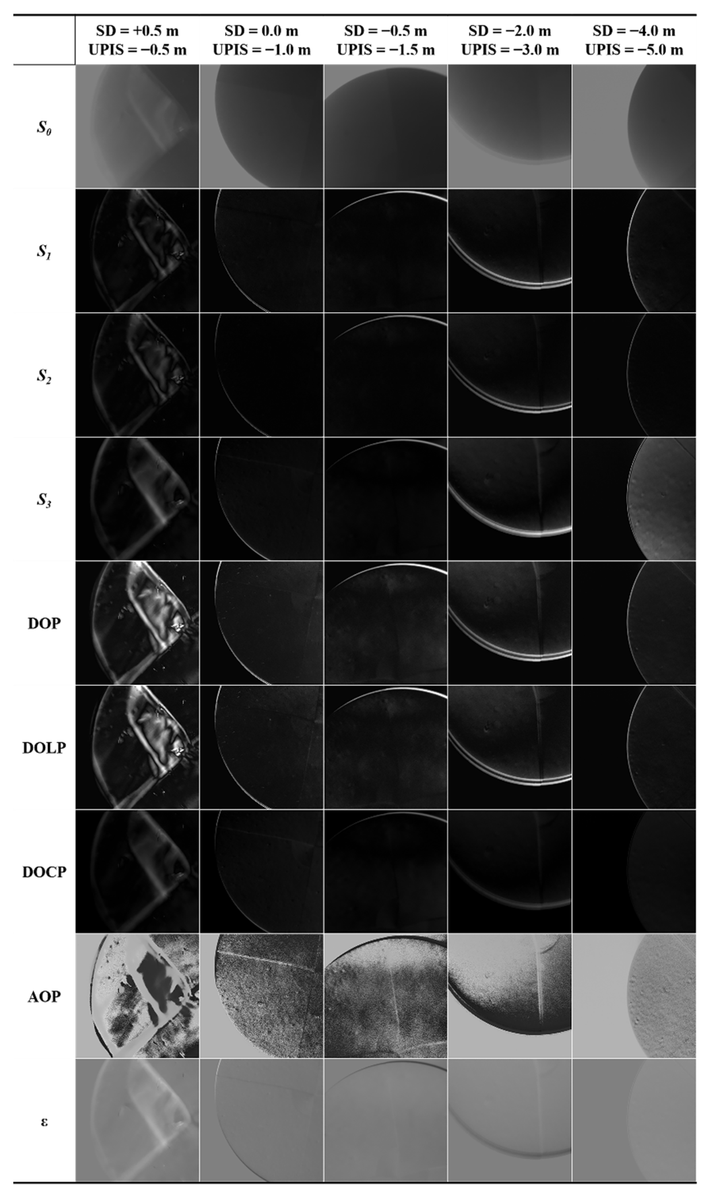 Sensors 22 02827 g006