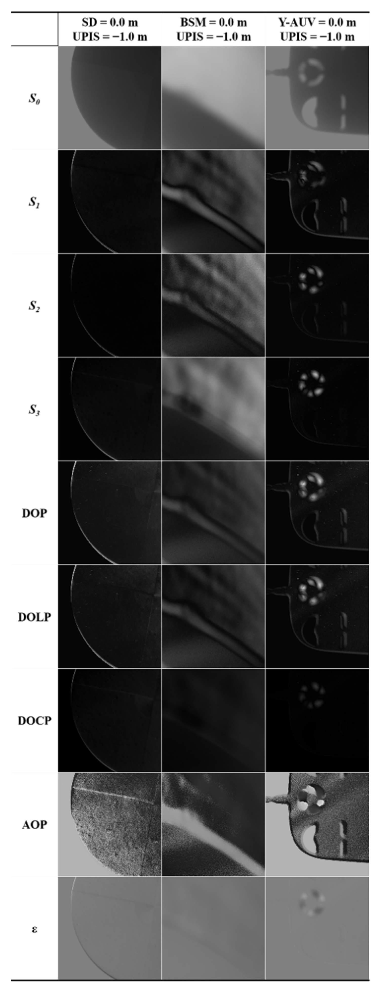 Sensors 22 02827 g008