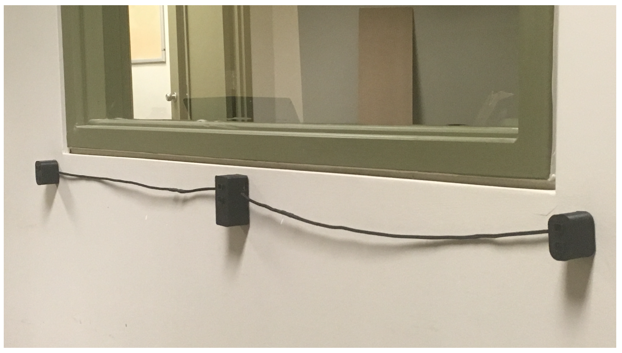 Sensors 22 02829 g002 550