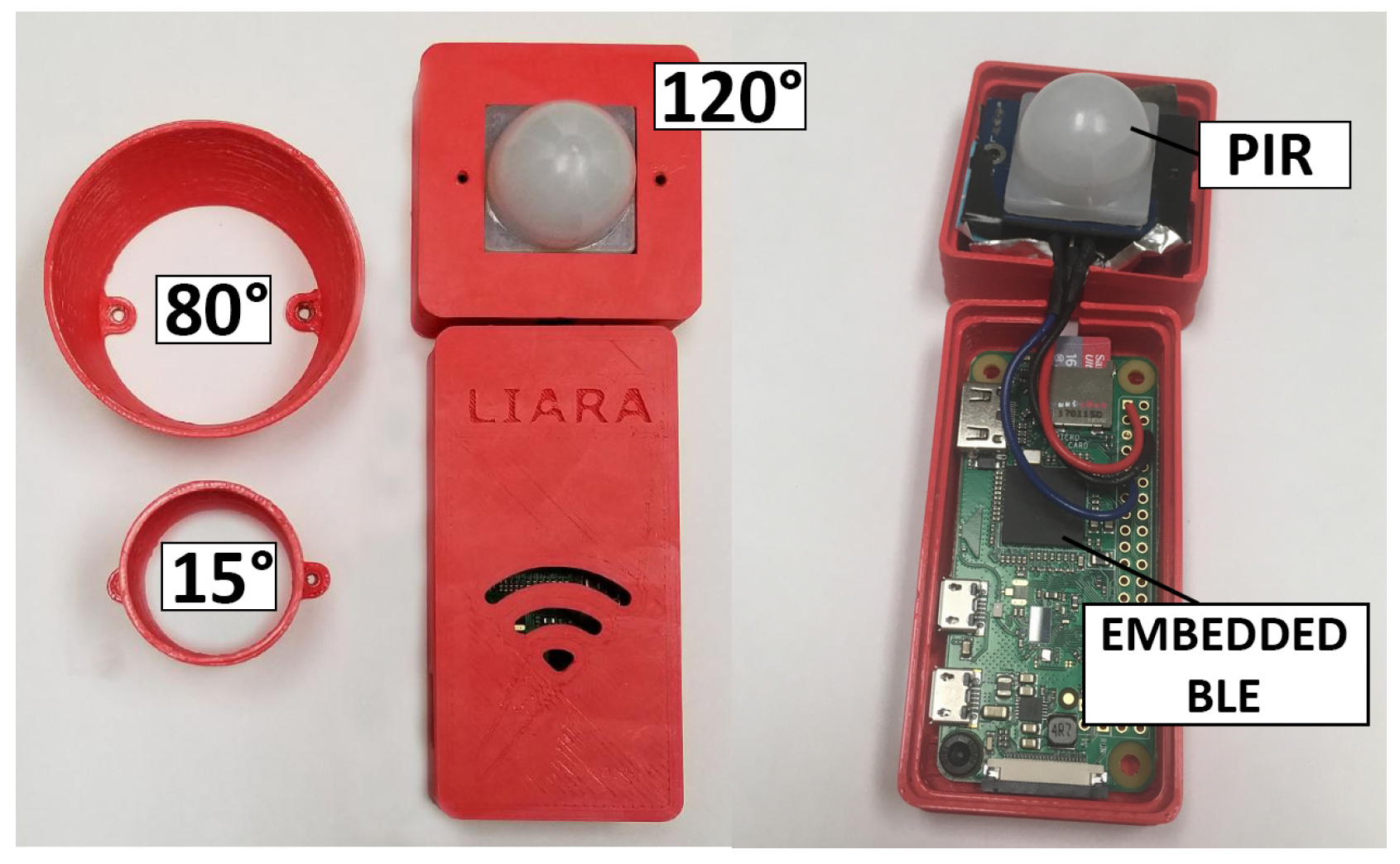 Sensors 22 02829 g003 550