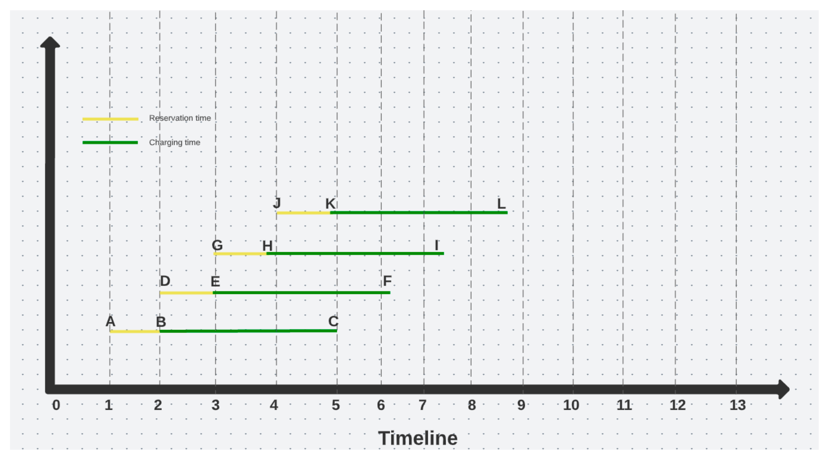 Sensors 22 02834 g001 550
