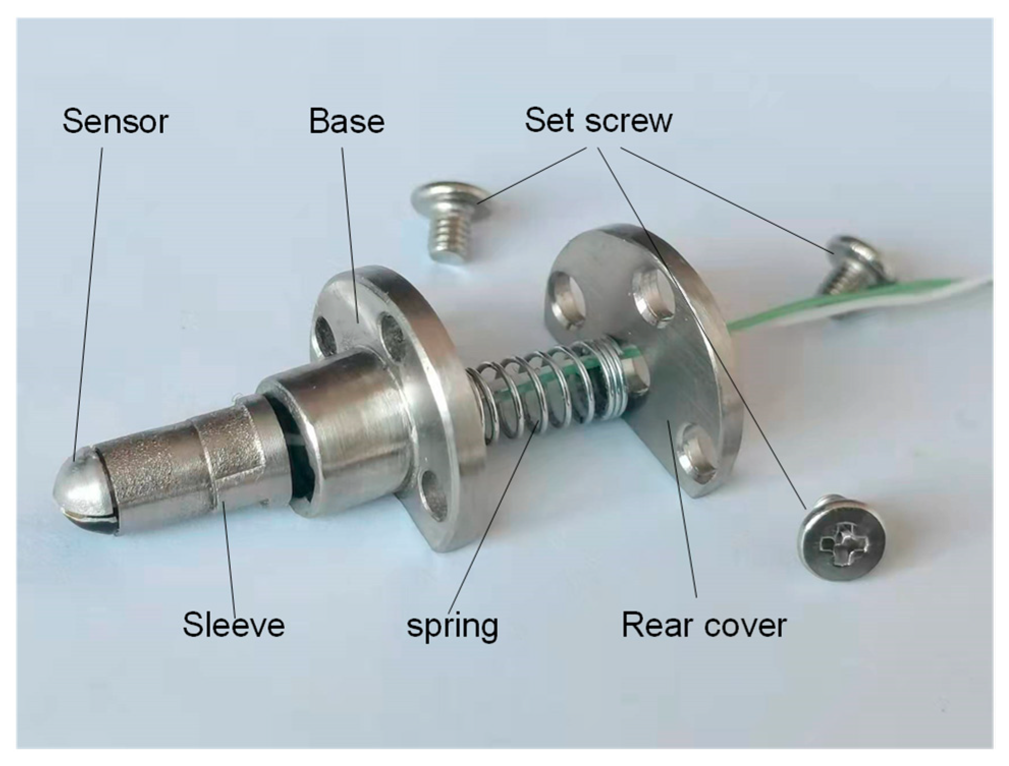 Sensors 22 02838 g006