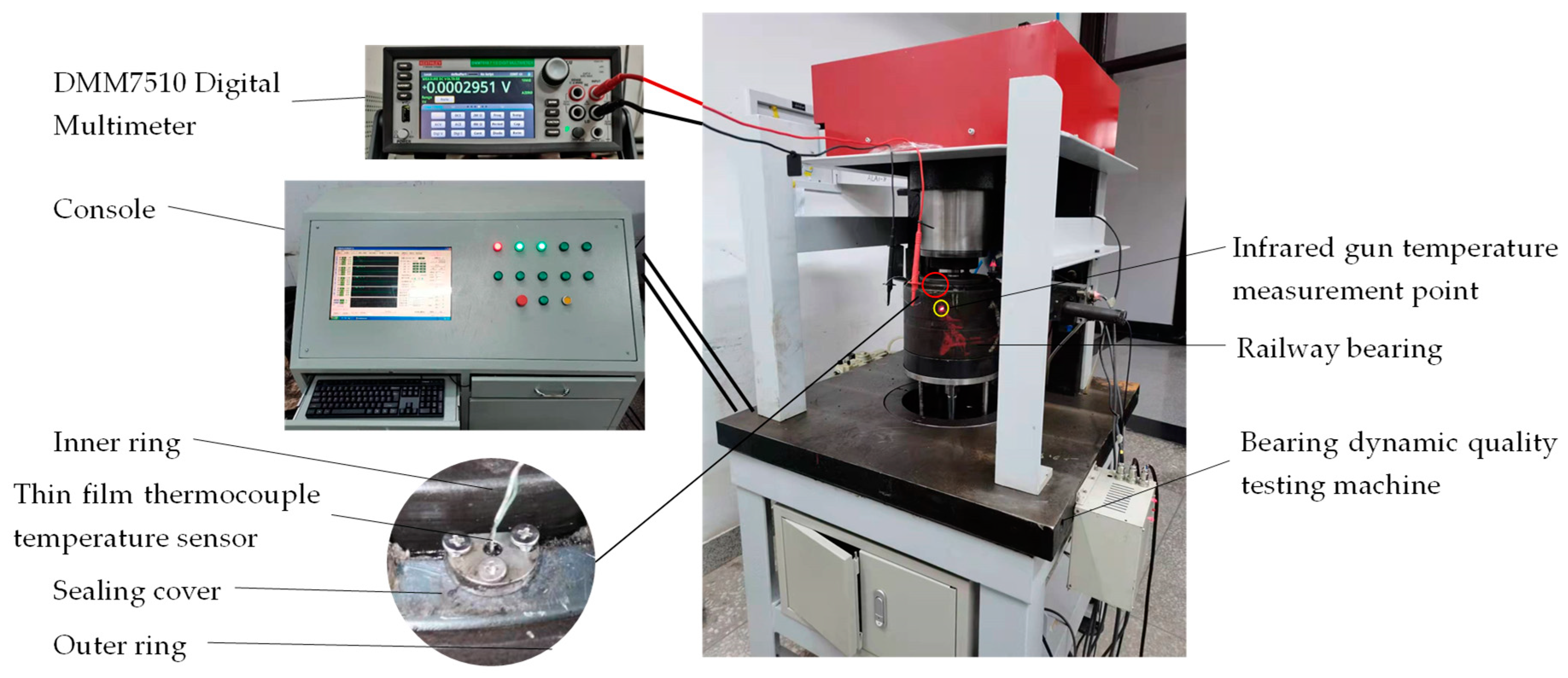 Sensors 22 02838 g015