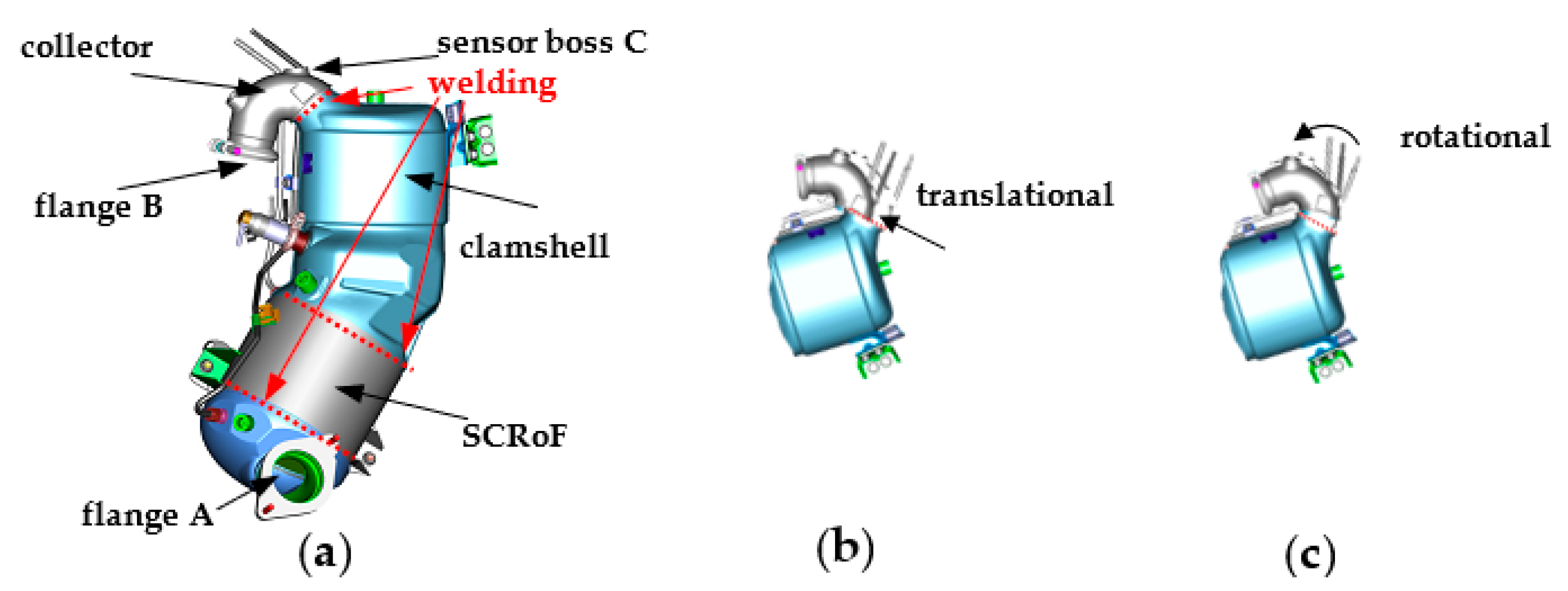 Sensors 22 02839 g001 Sensors 22 02839 g001