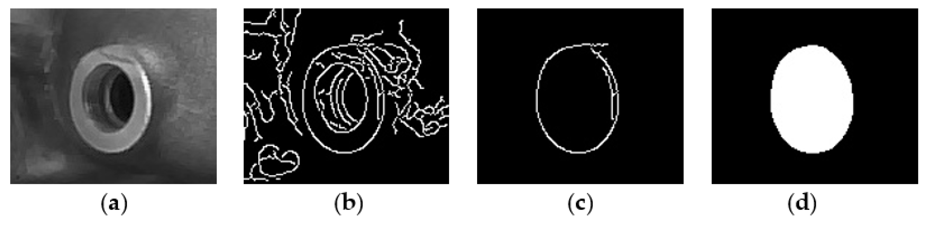 Sensors 22 02839 g003 Sensors 22 02839 g003