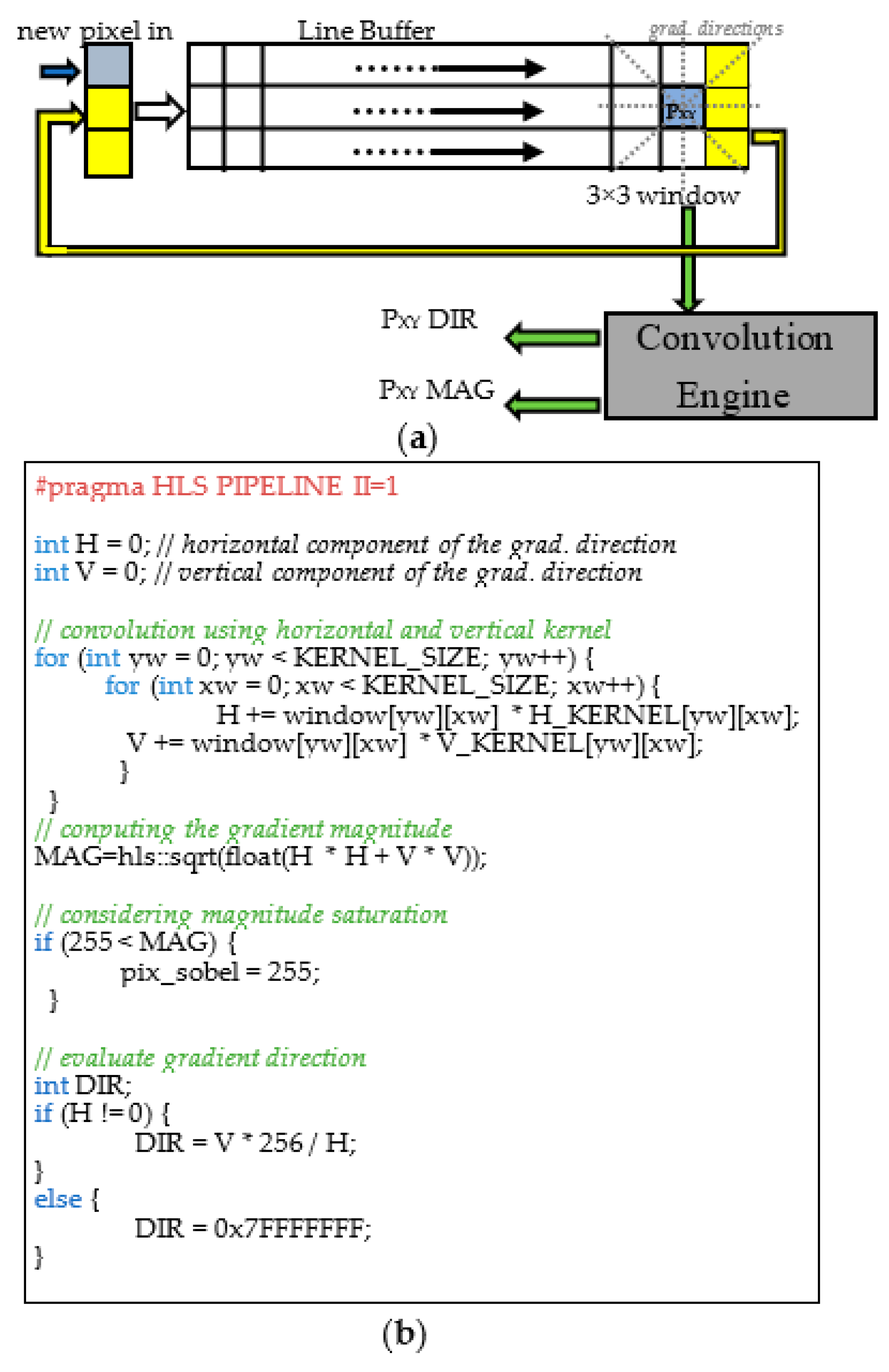 Sensors 22 02839 g013 Sensors 22 02839 g013