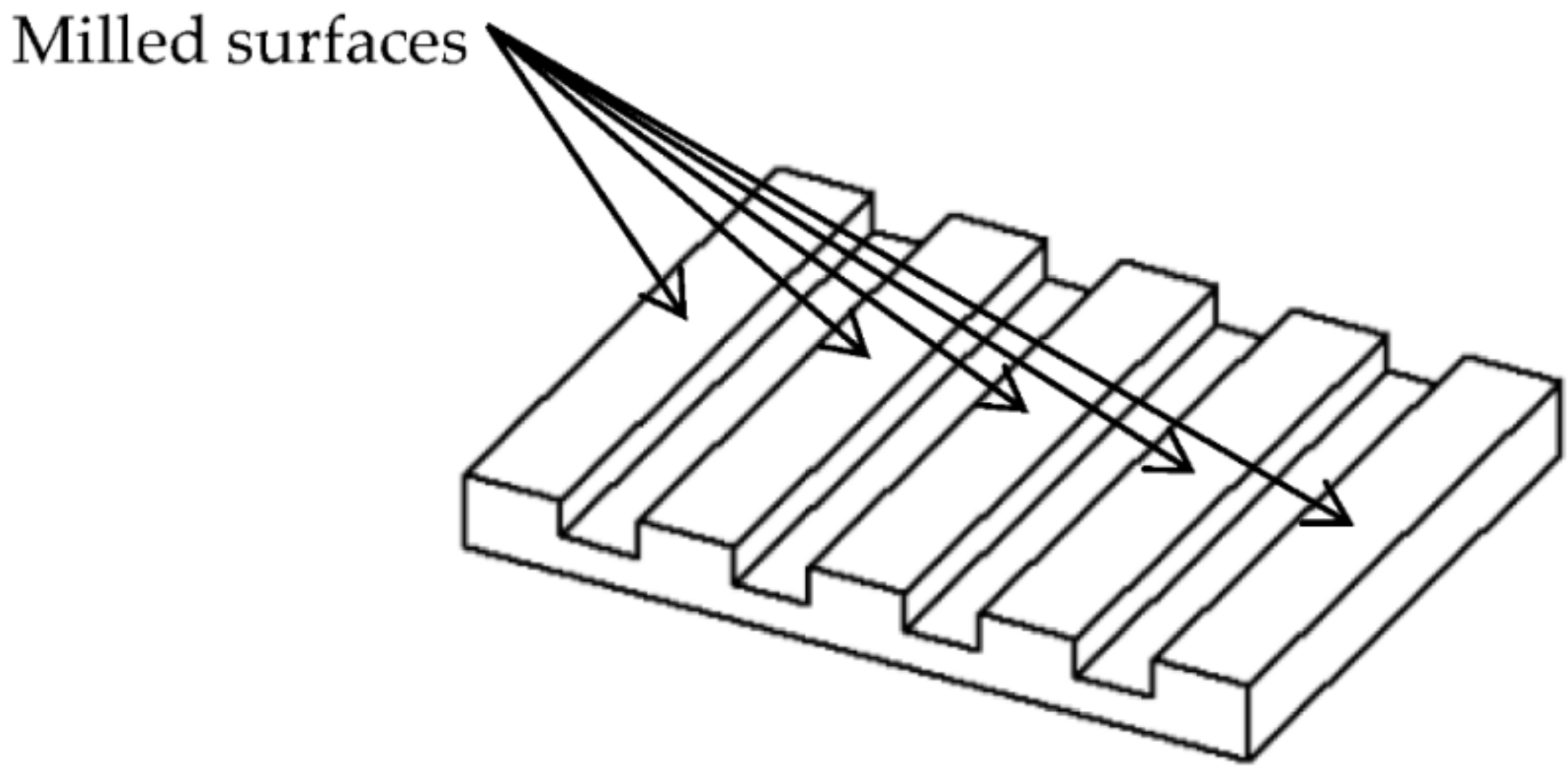 Sensors 22 02842 g001 550