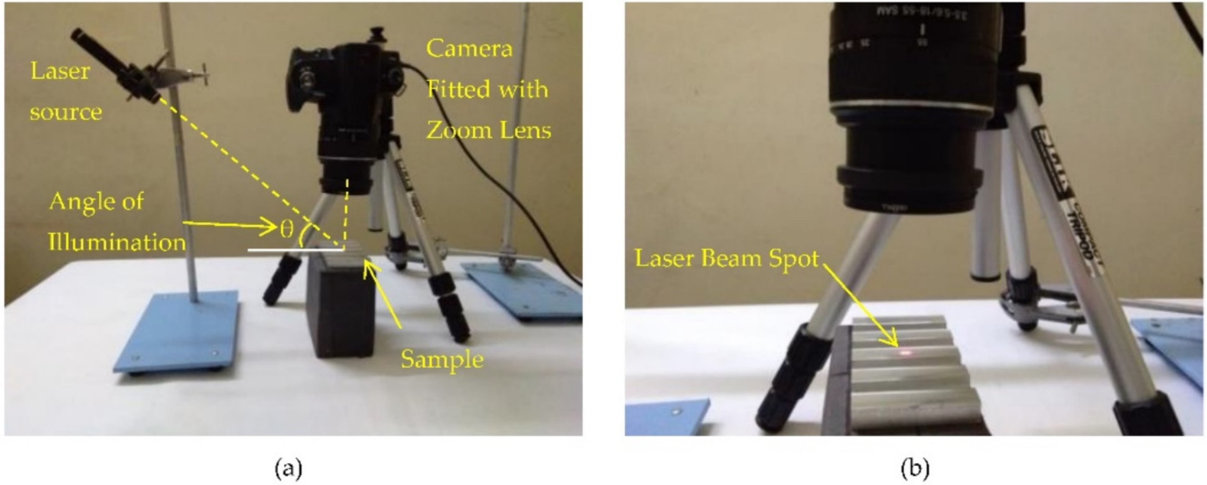 Sensors 22 02842 g003 550