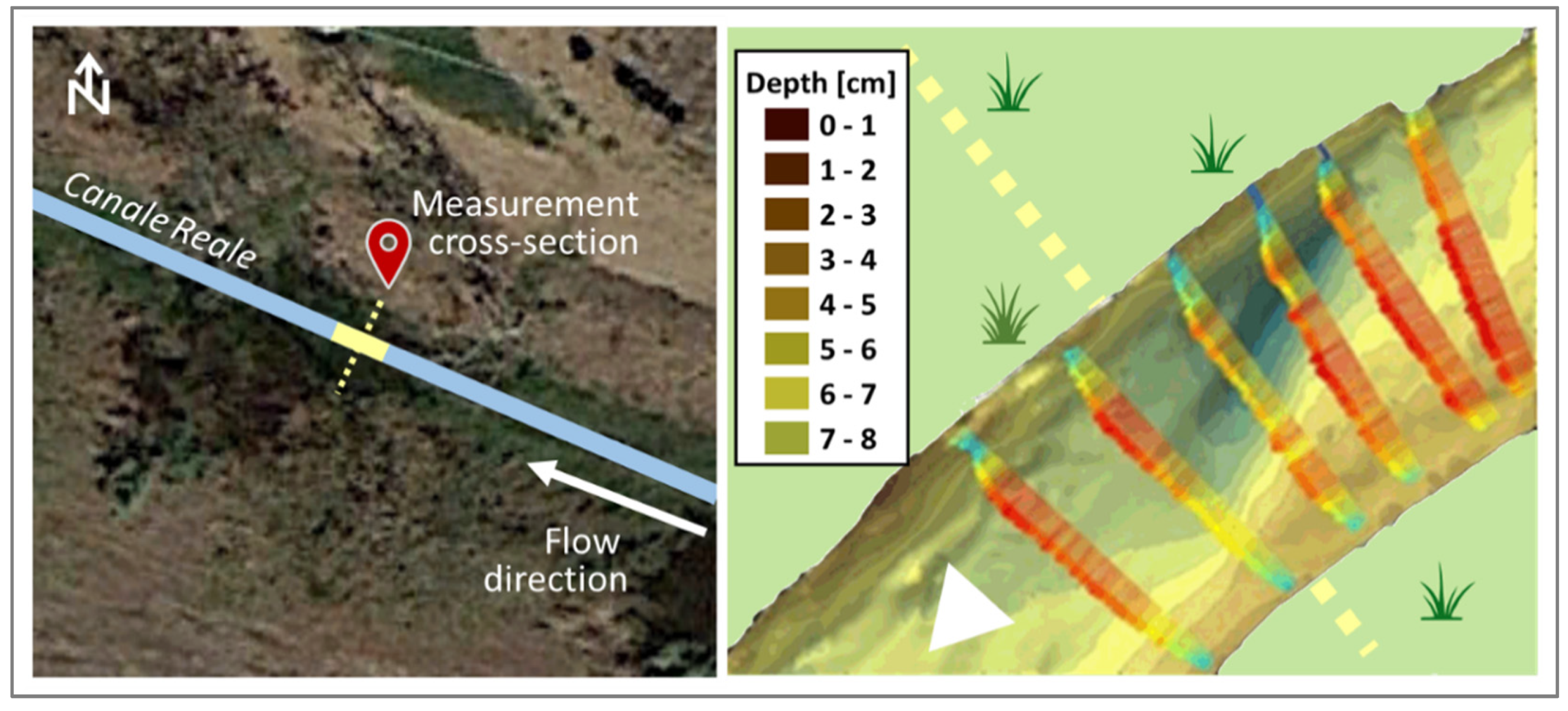 Sensors 22 02843 g012