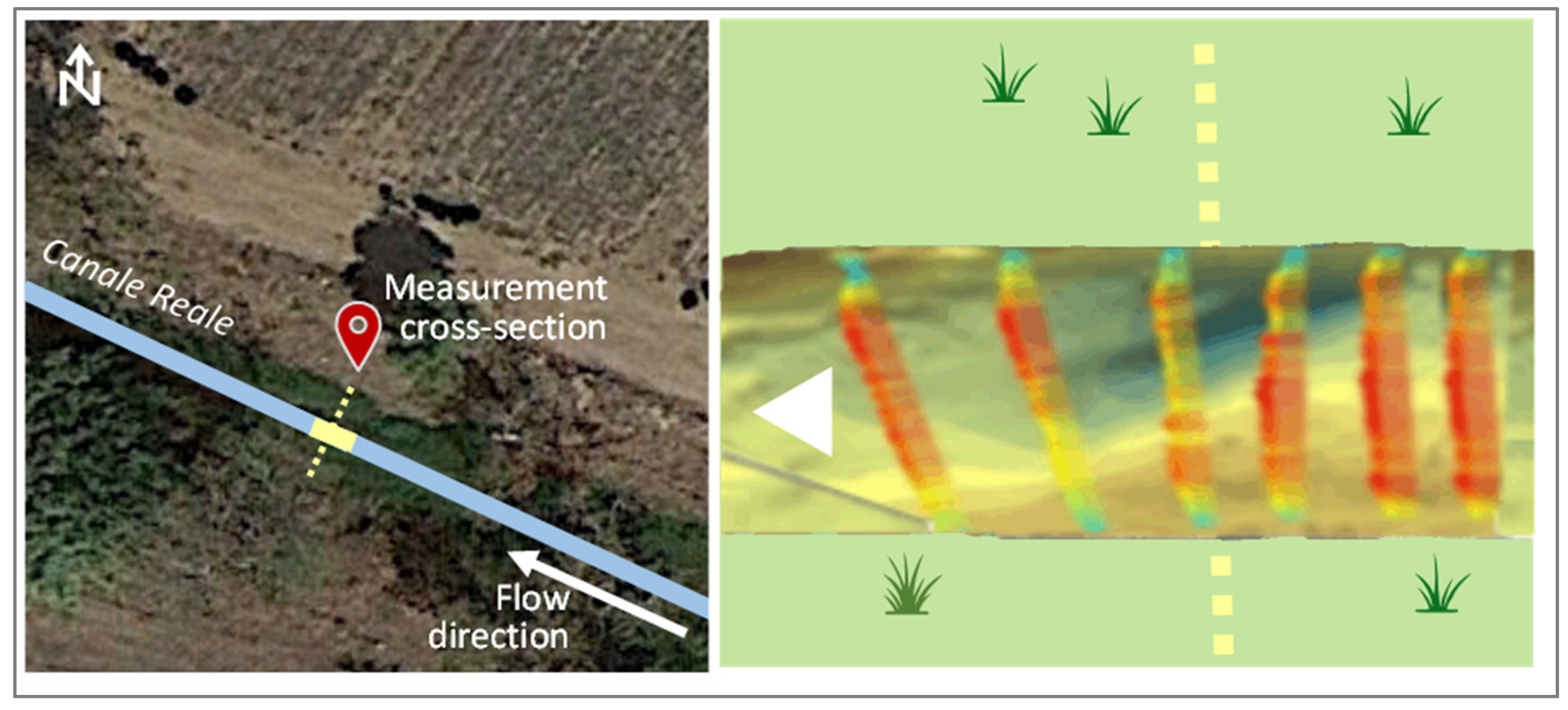 Sensors 22 02843 g013