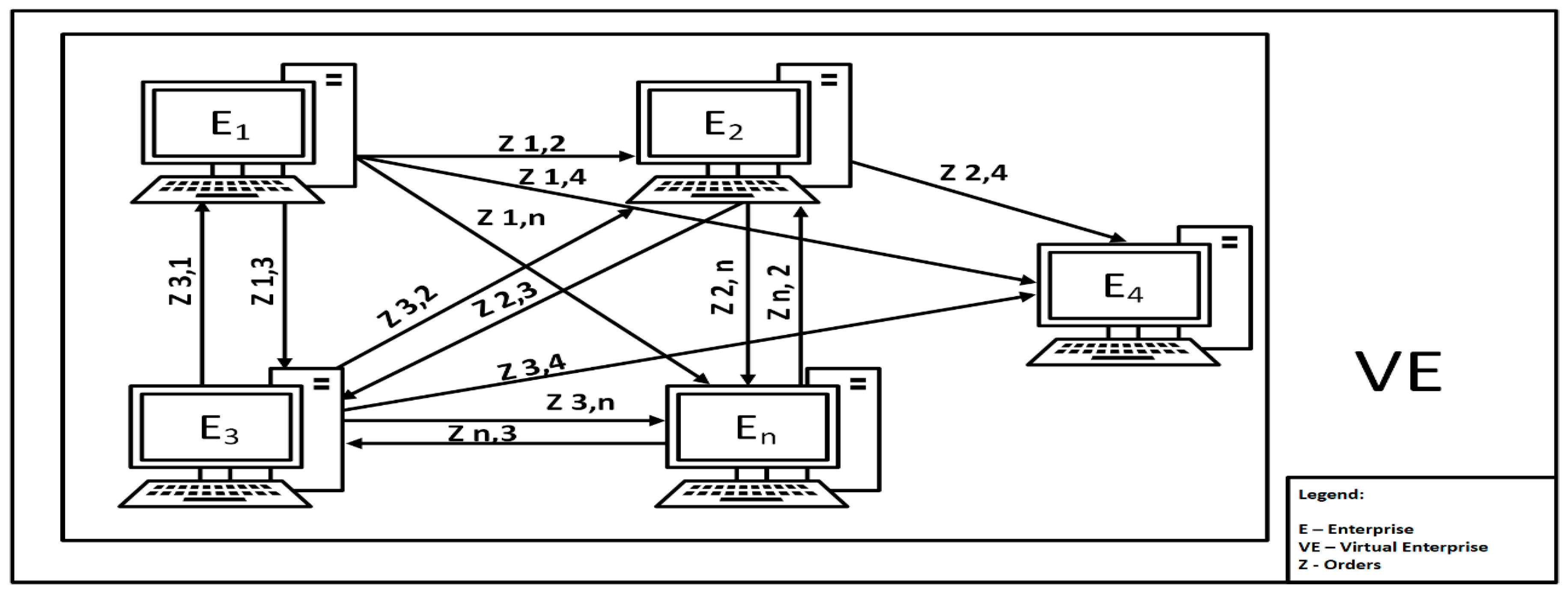 Sensors 22 02844 g001