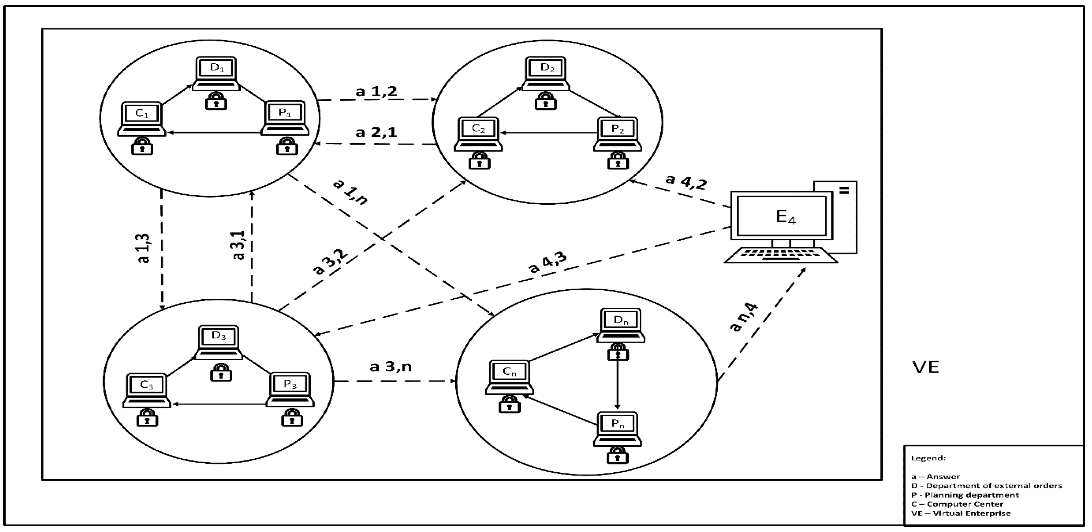 Sensors 22 02844 g002