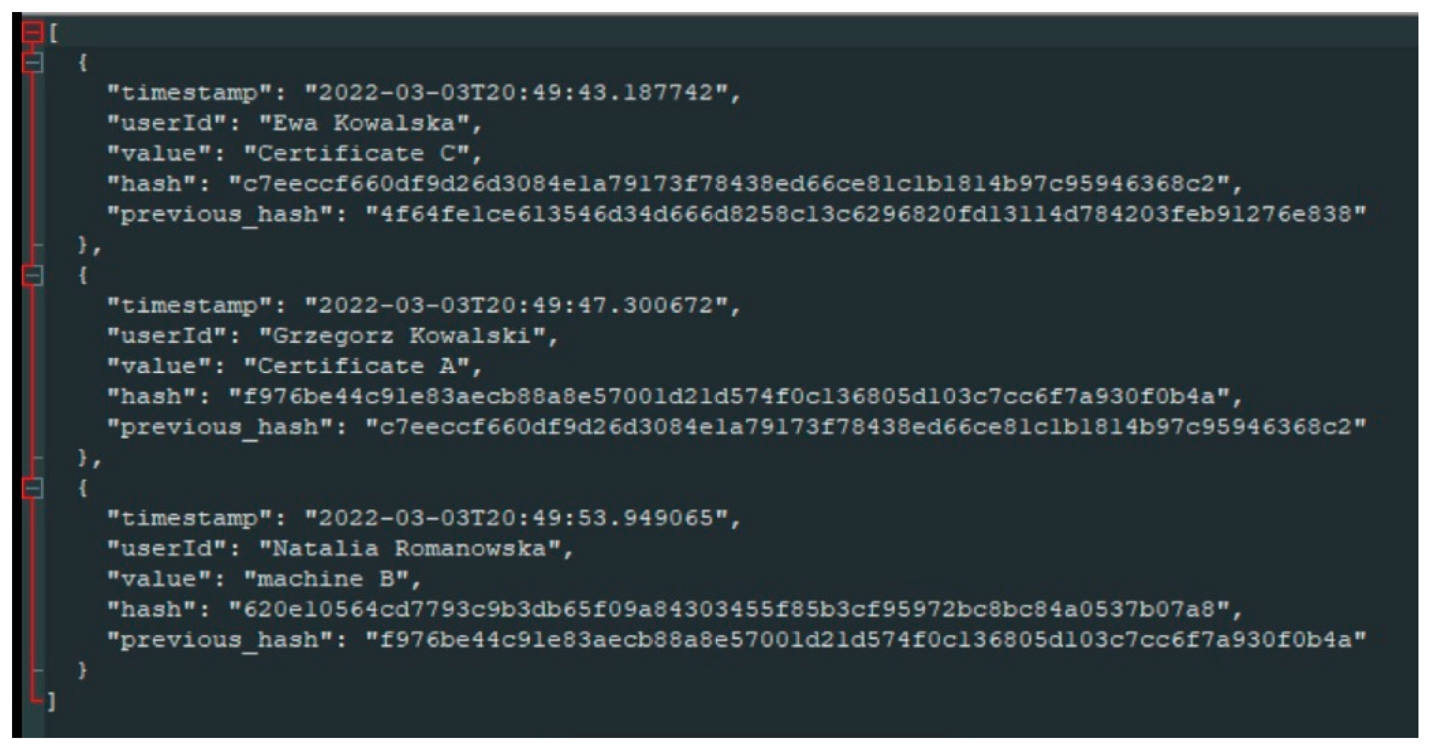 Sensors 22 02844 g012