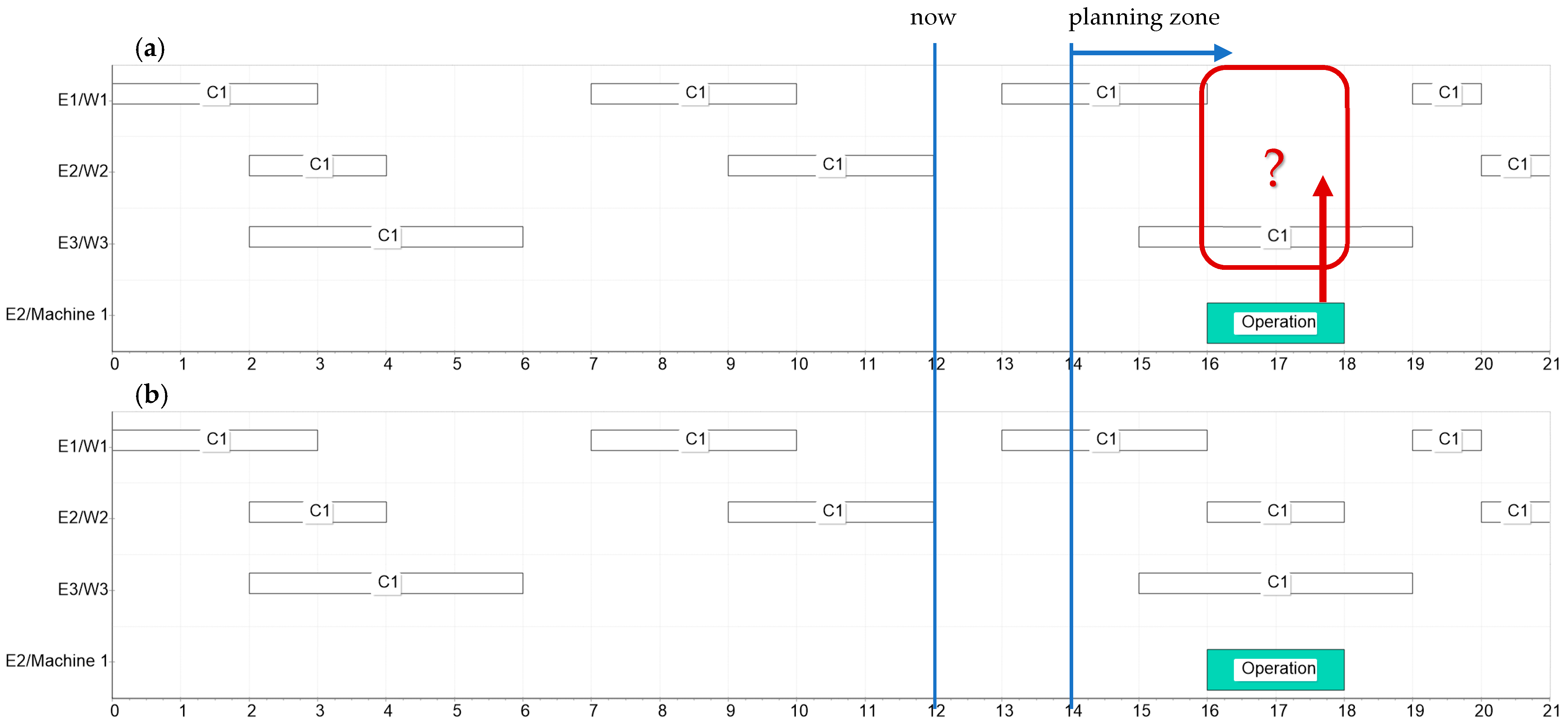 Sensors 22 02844 g014
