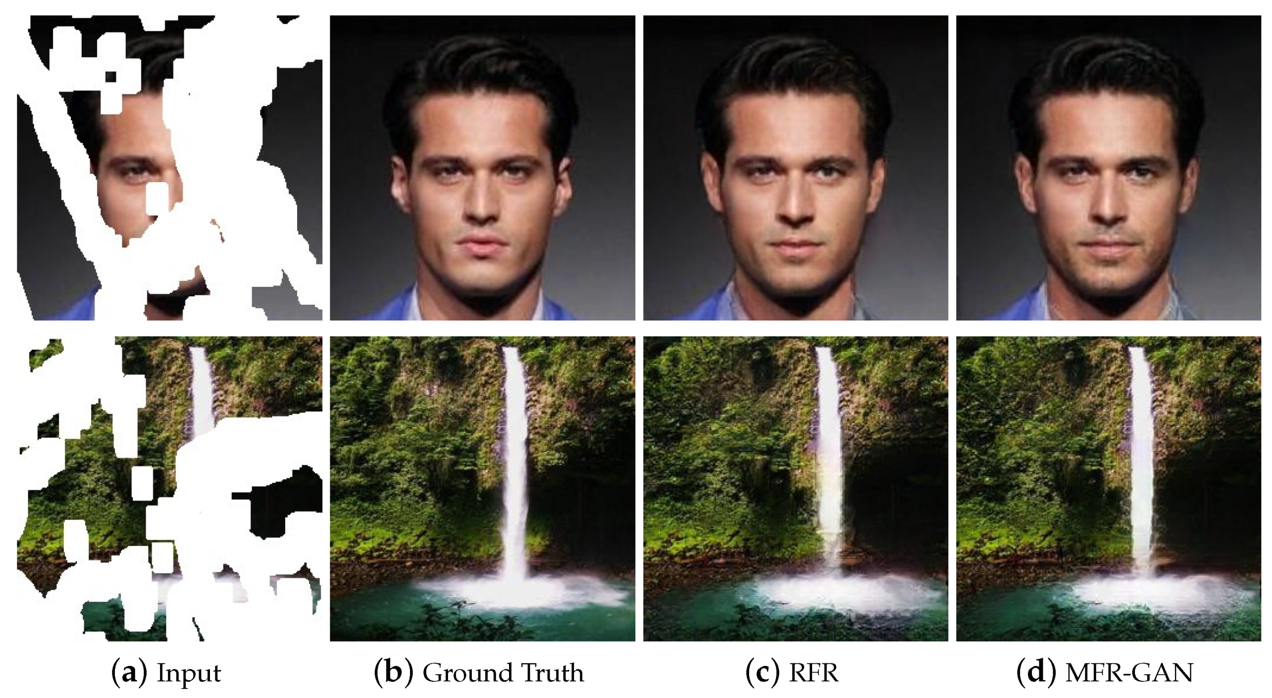 Sensors 22 02854 g001 550