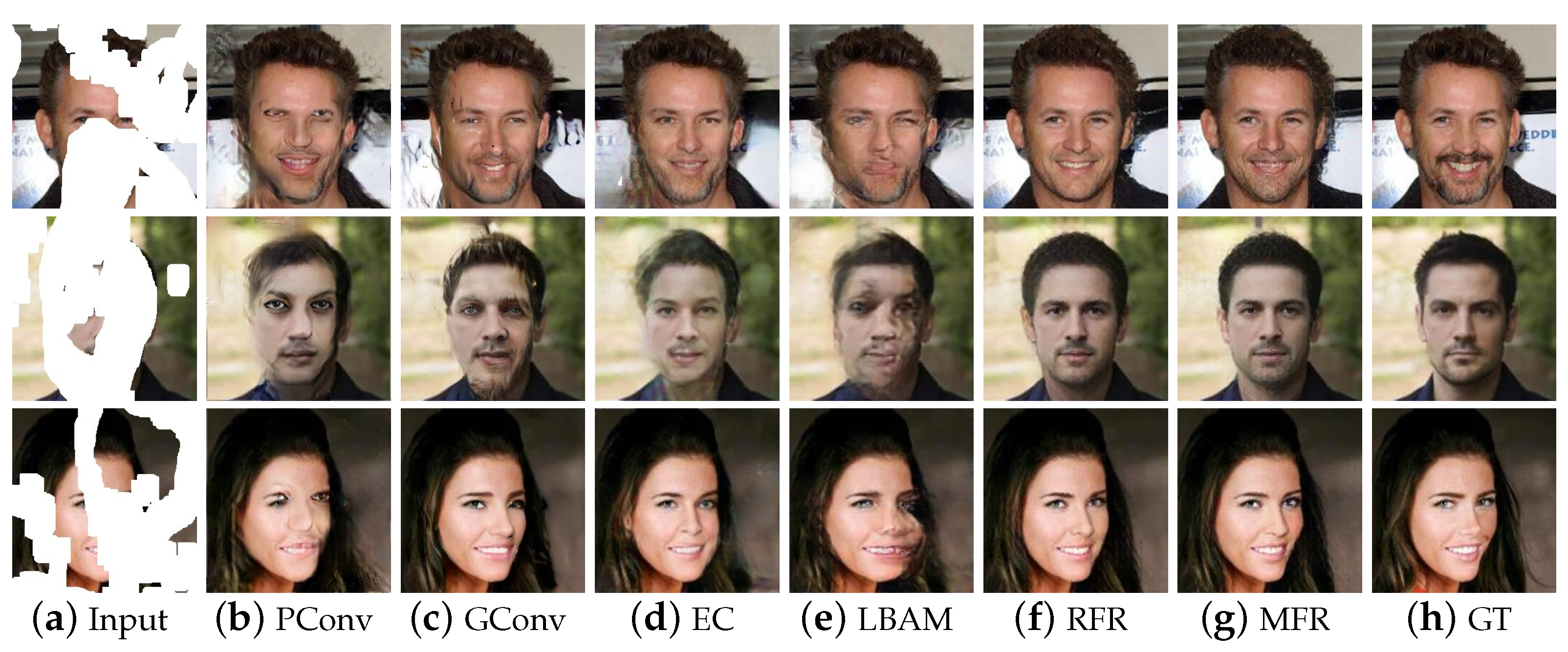 Sensors 22 02854 g005 550