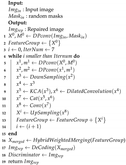 Sensors 22 02854 i001