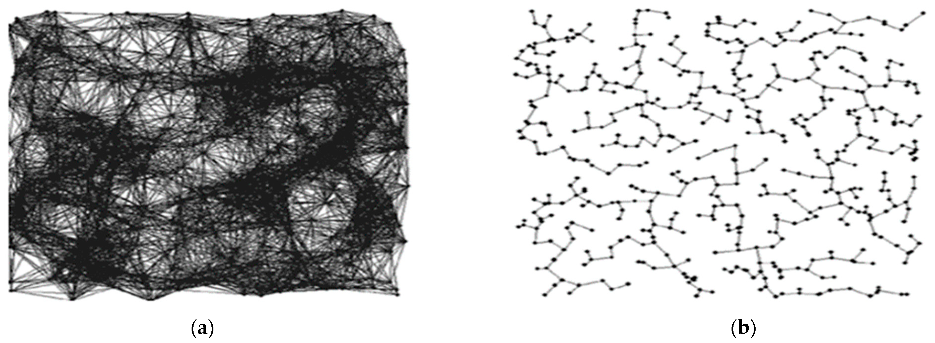 Sensors 22 02855 g002 550