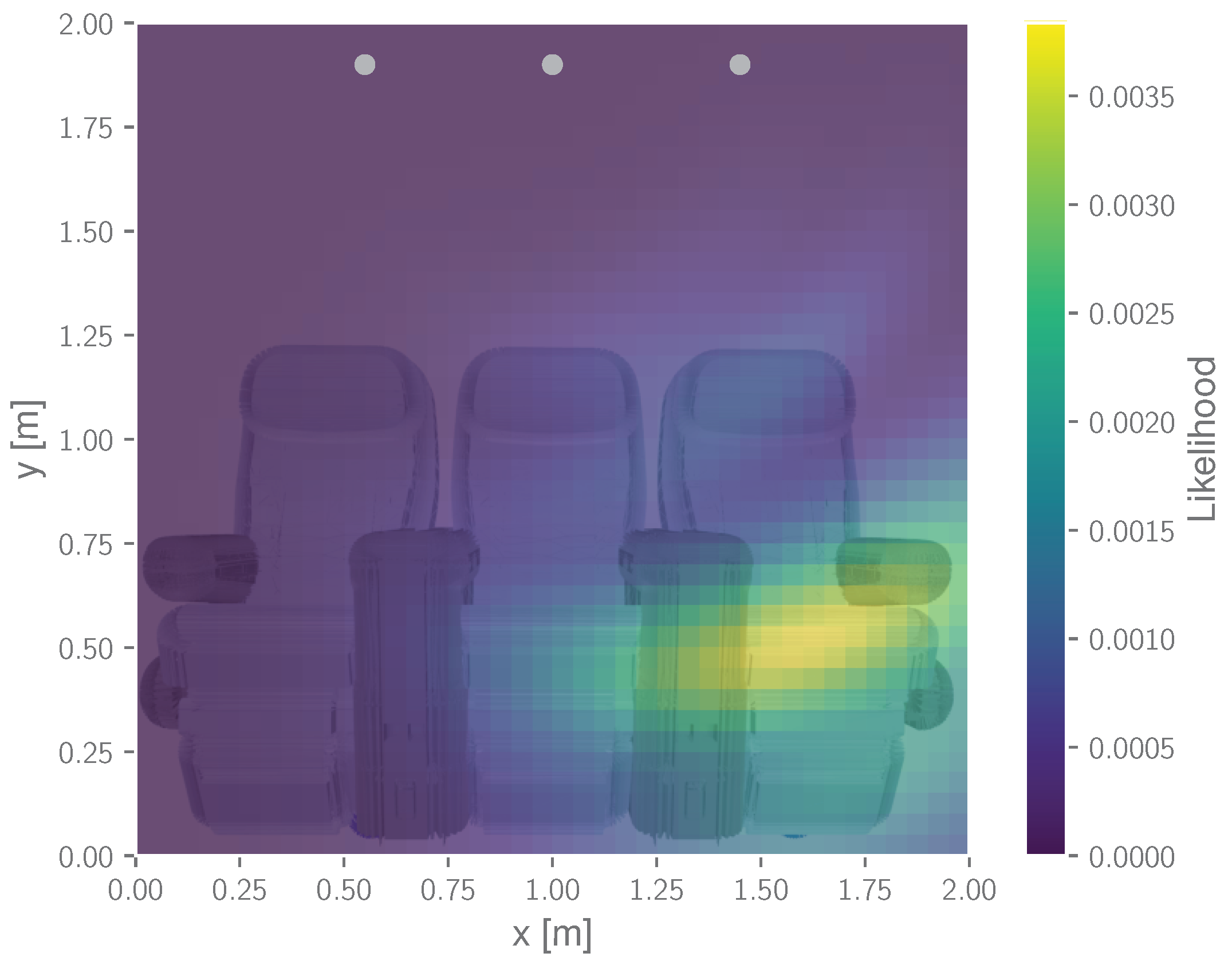 Sensors 22 02859 g008