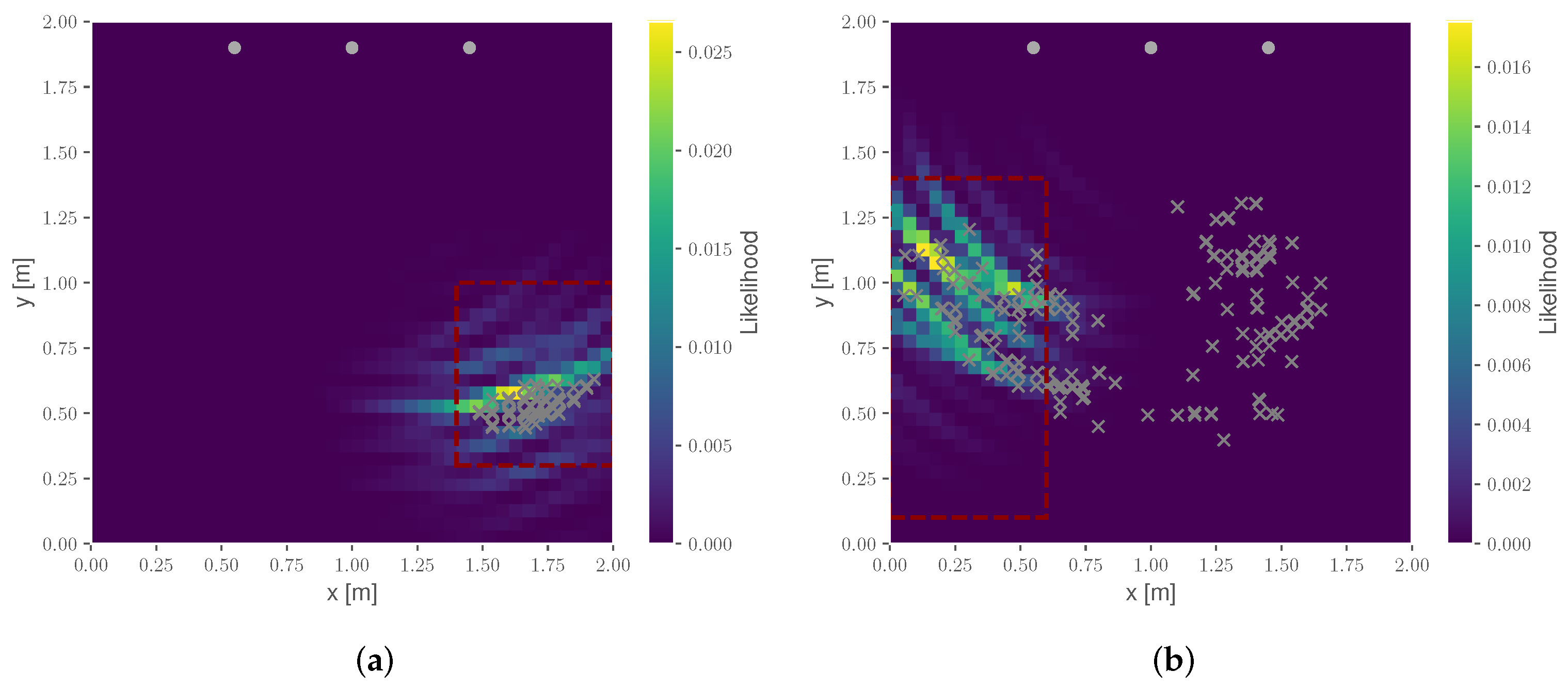 Sensors 22 02859 g012