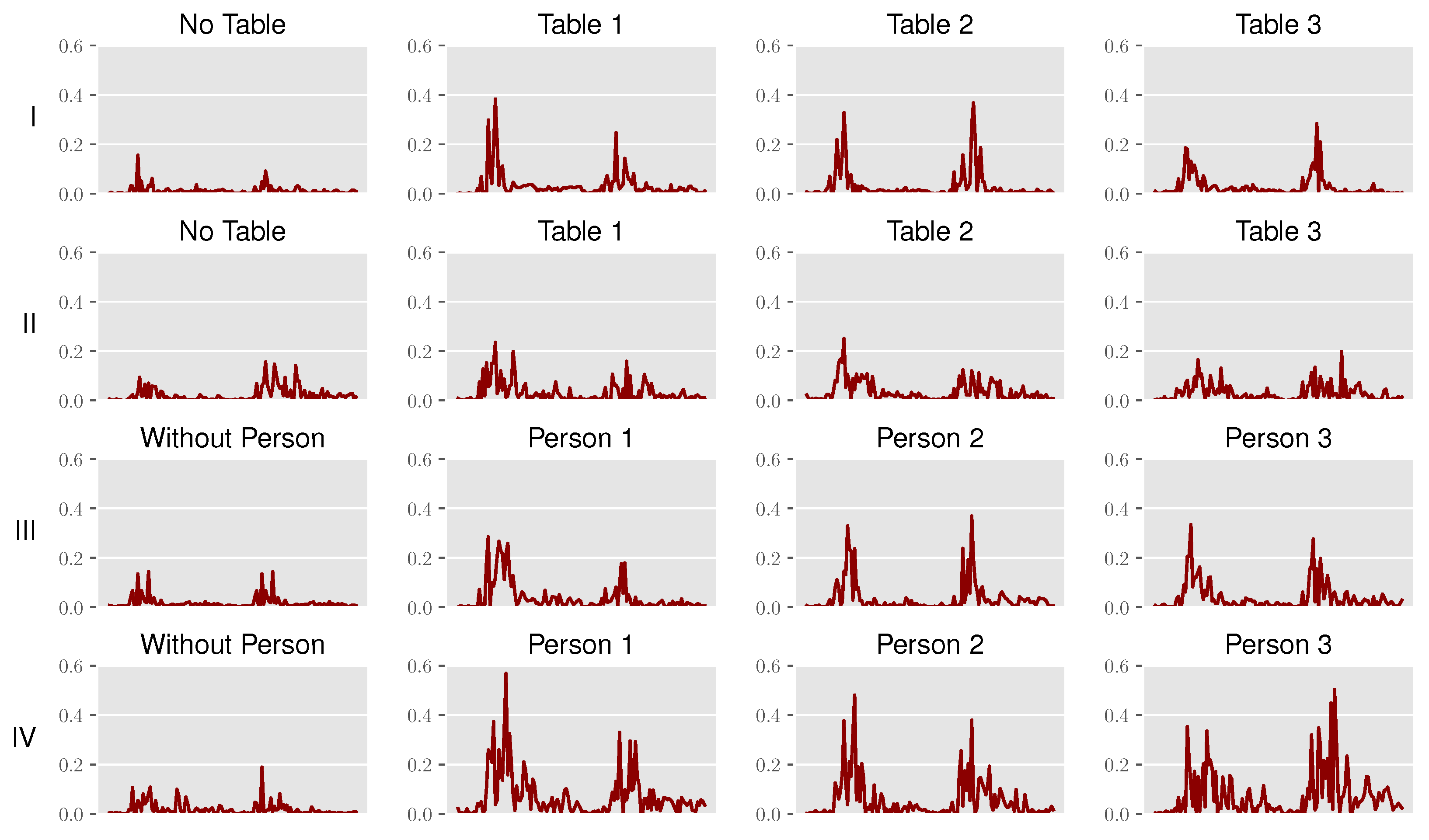 Sensors 22 02859 g013