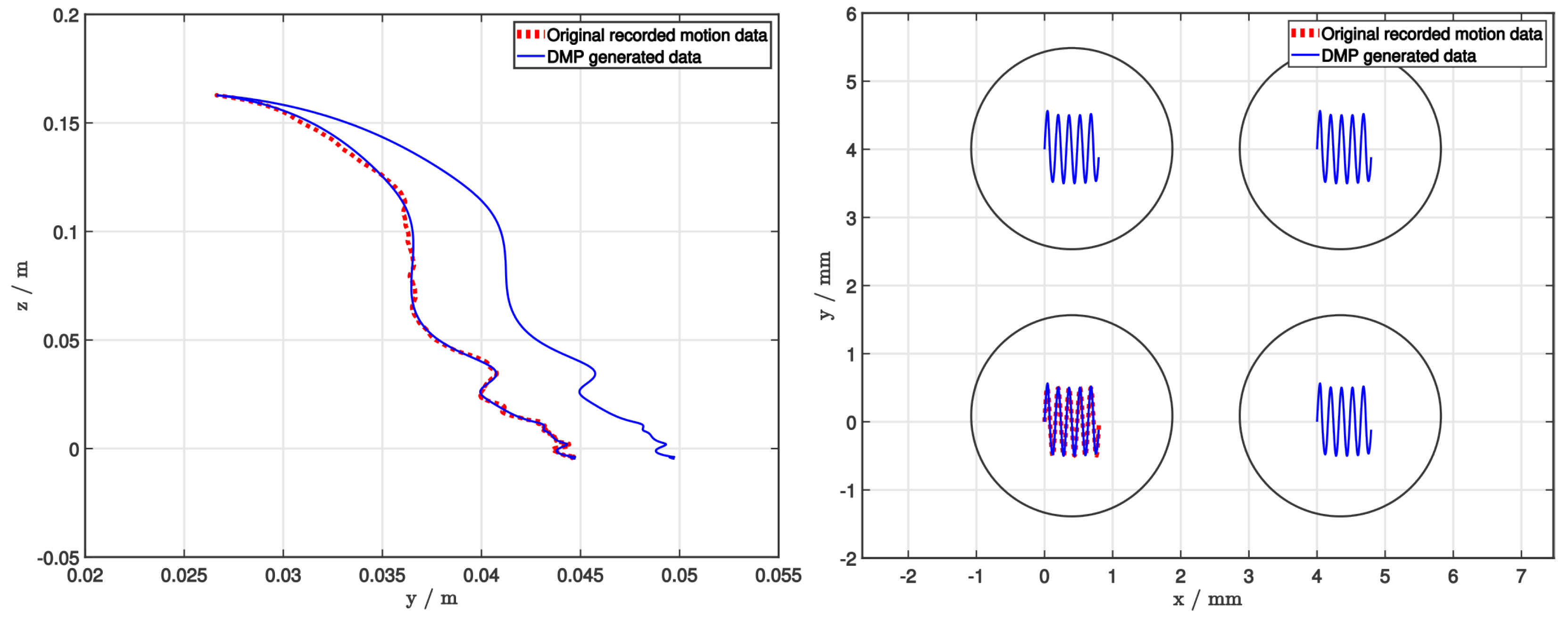 Sensors 22 02862 g003 Sensors 22 02862 g003