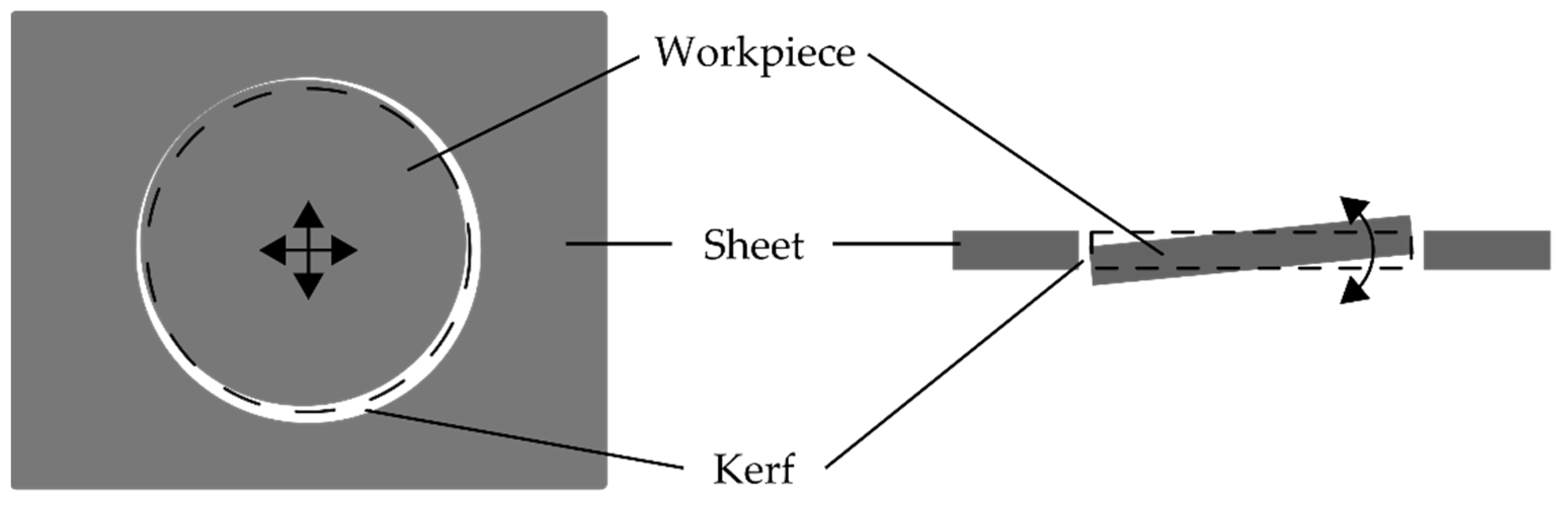 Sensors 22 02863 g007