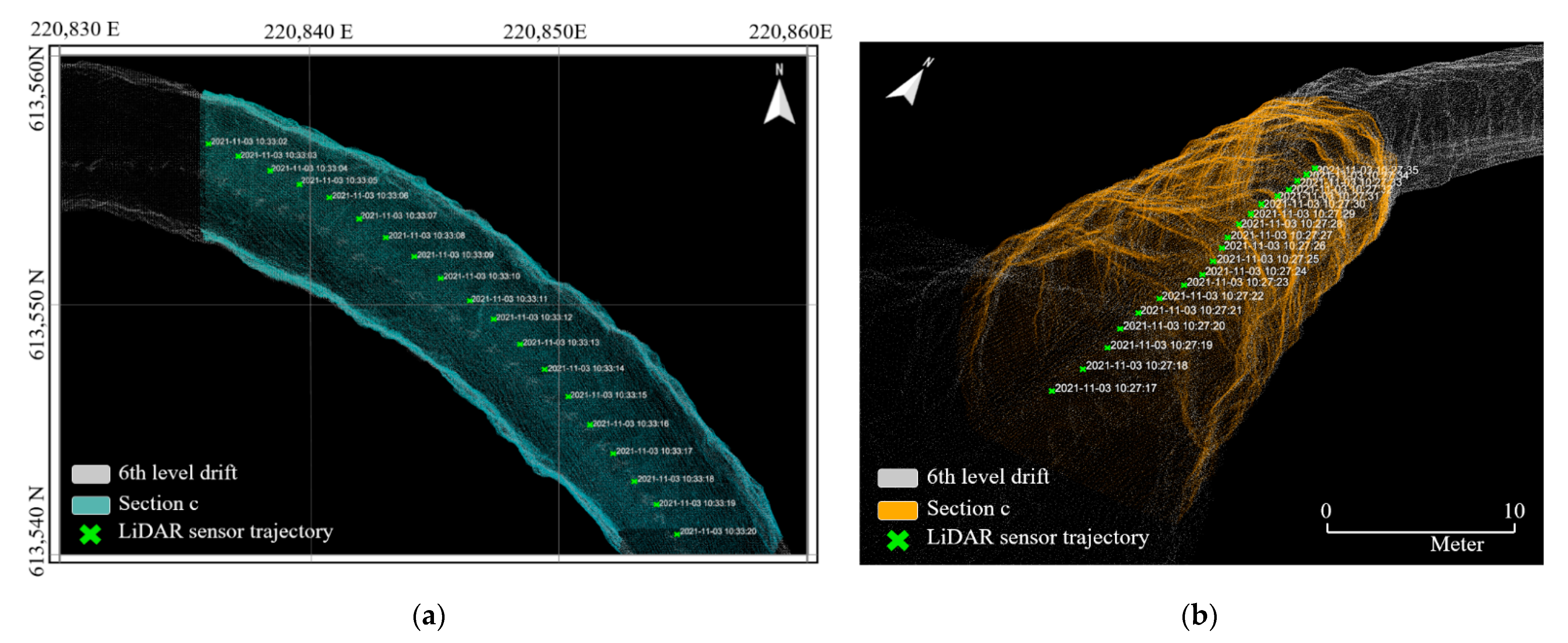 Sensors 22 02873 g017 550