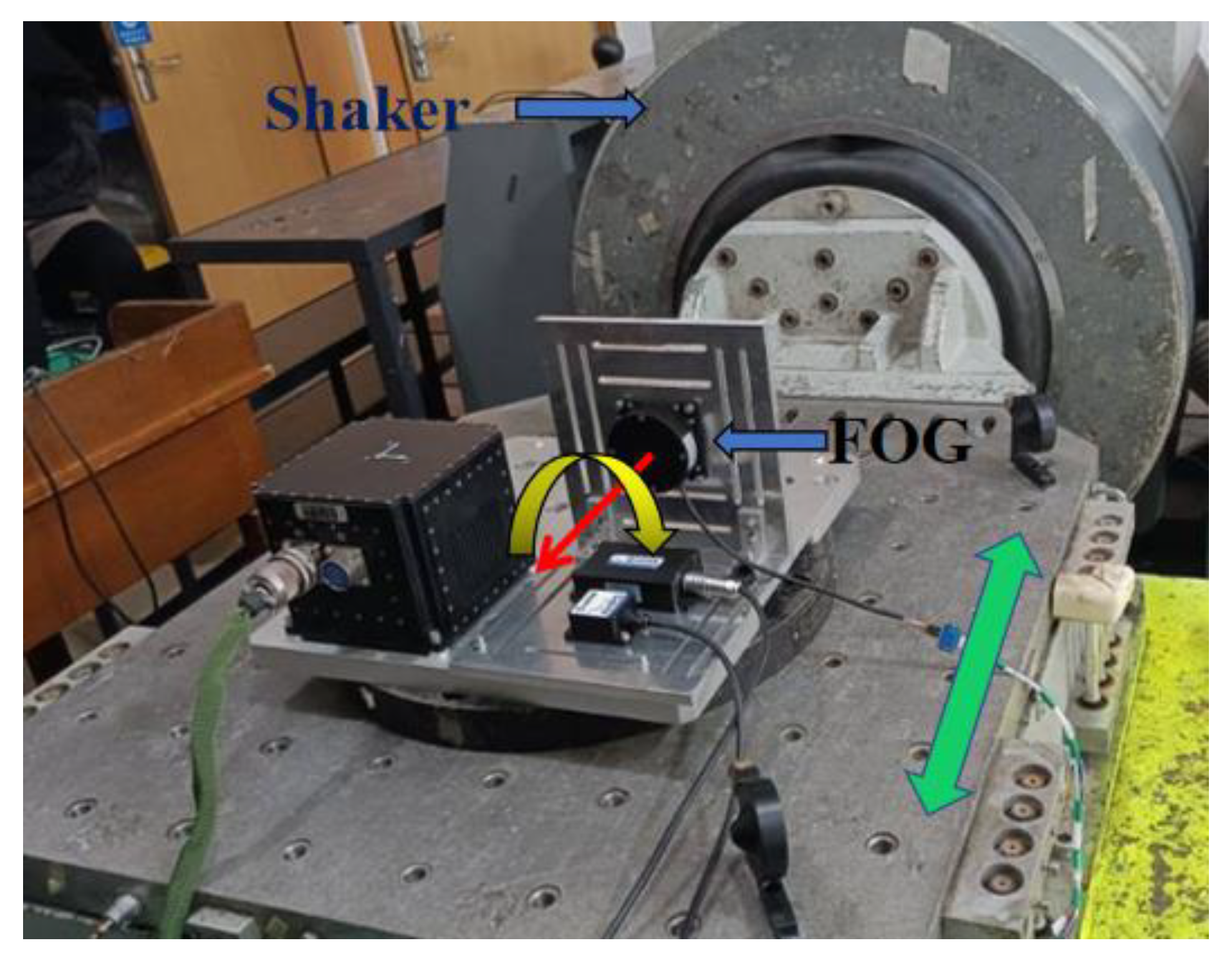 Sensors 22 02877 g008