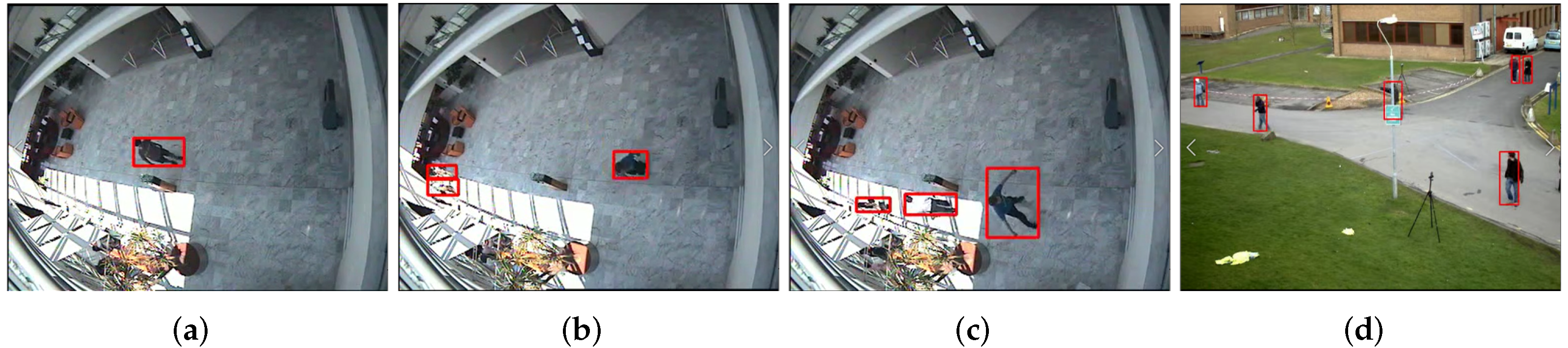 Sensors 22 02878 g005