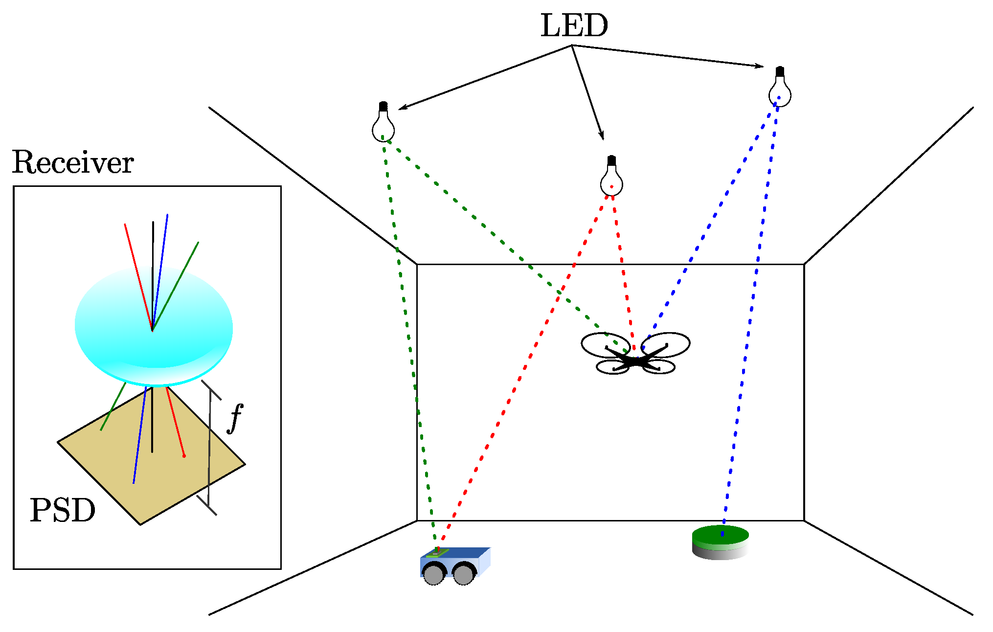 Sensors 22 02882 g001 550