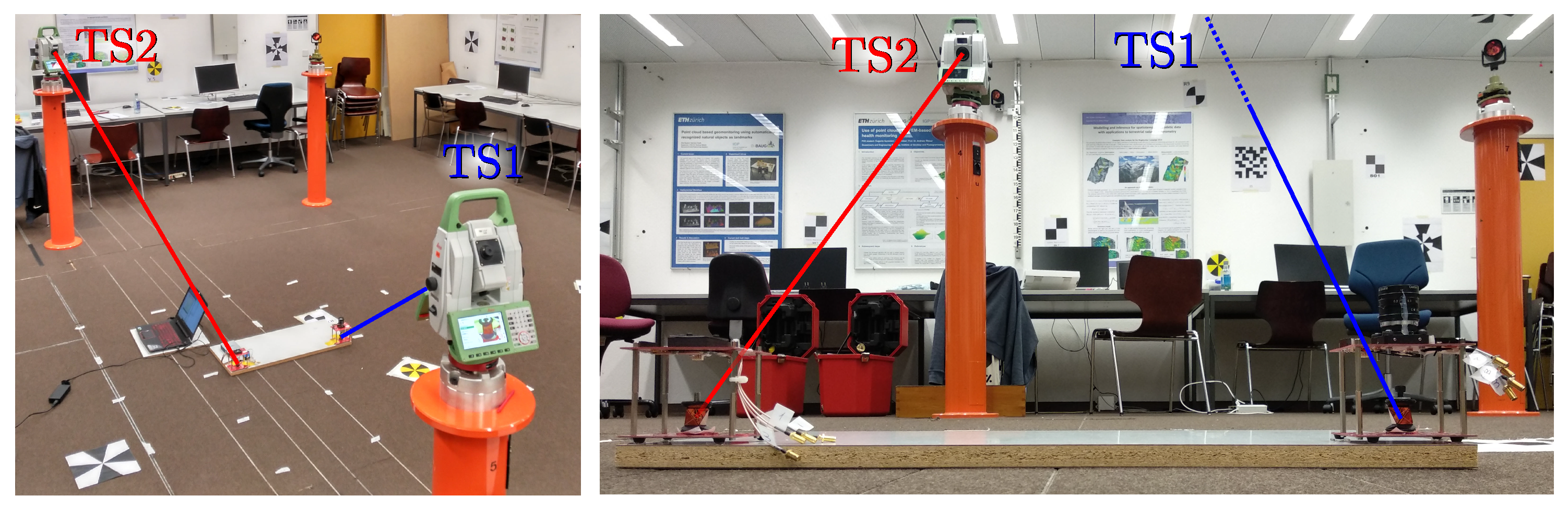 Sensors 22 02882 g007 550