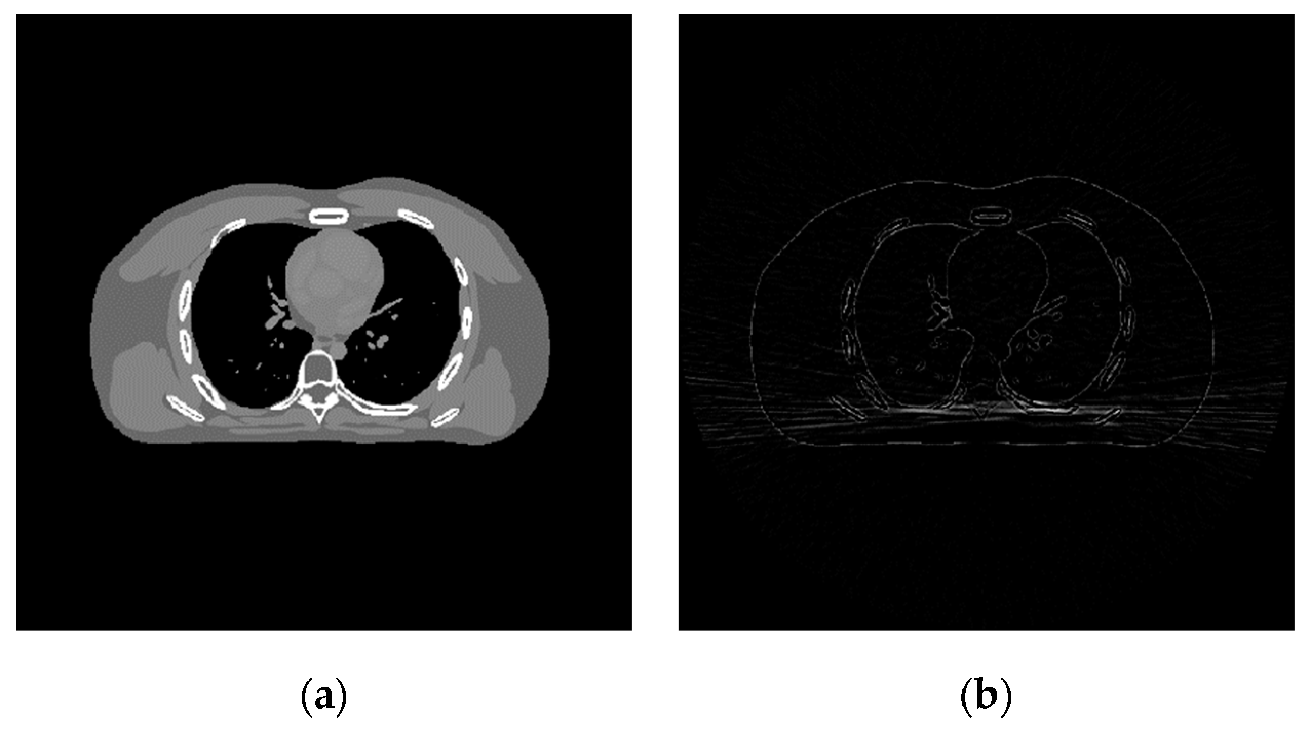 Sensors 22 02883 g003