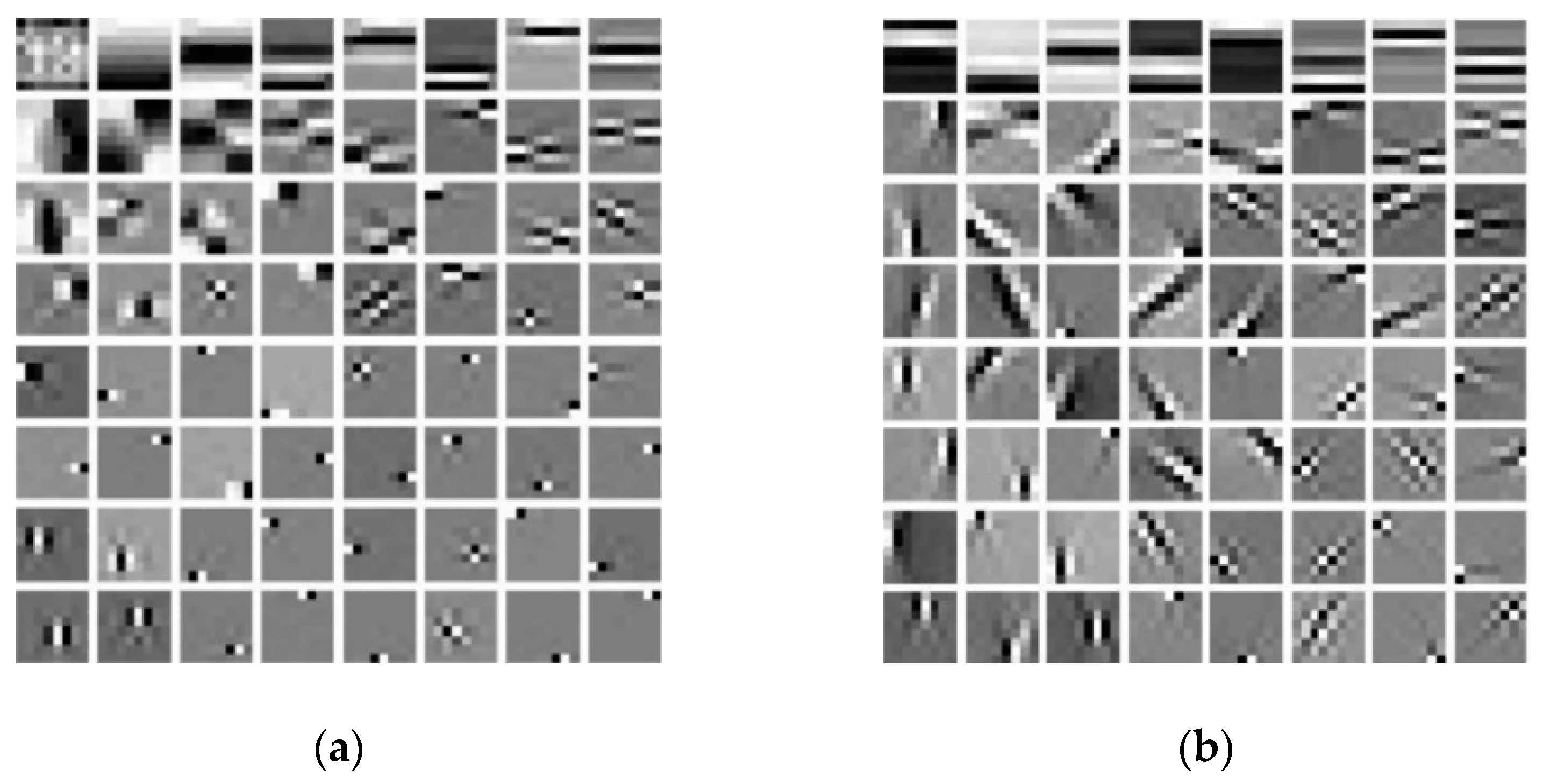 Sensors 22 02883 g004