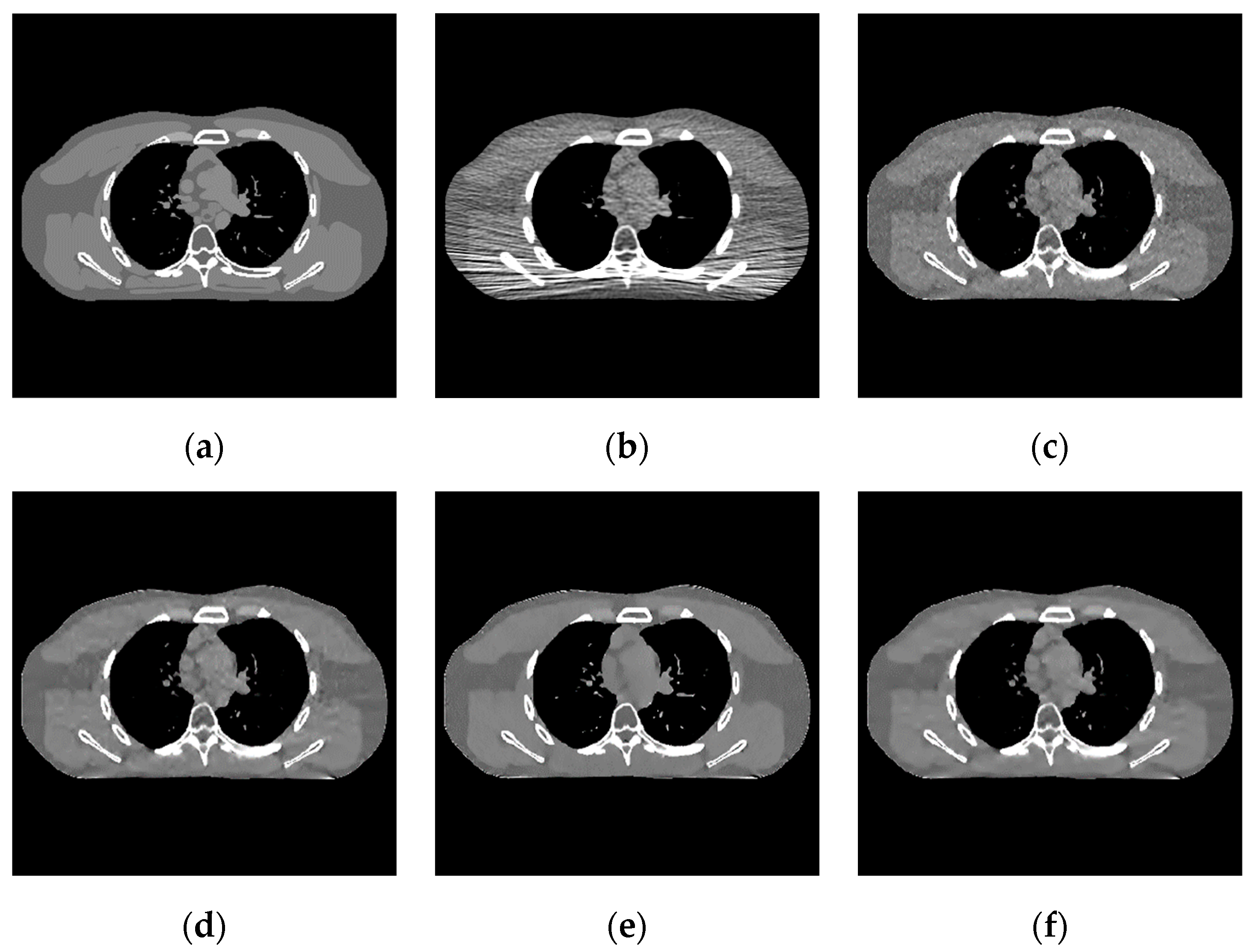 Sensors 22 02883 g007