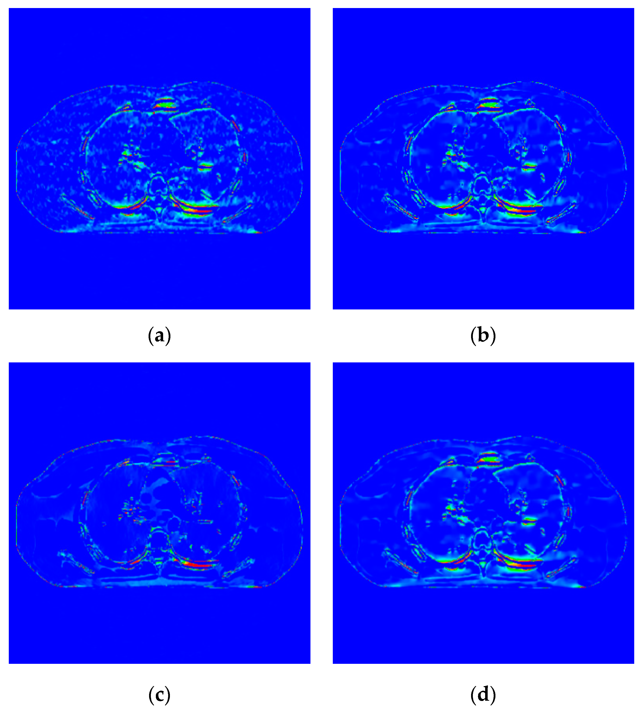 Sensors 22 02883 g012