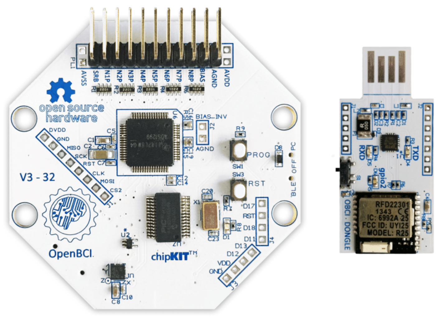 Sensors 22 02900 g001