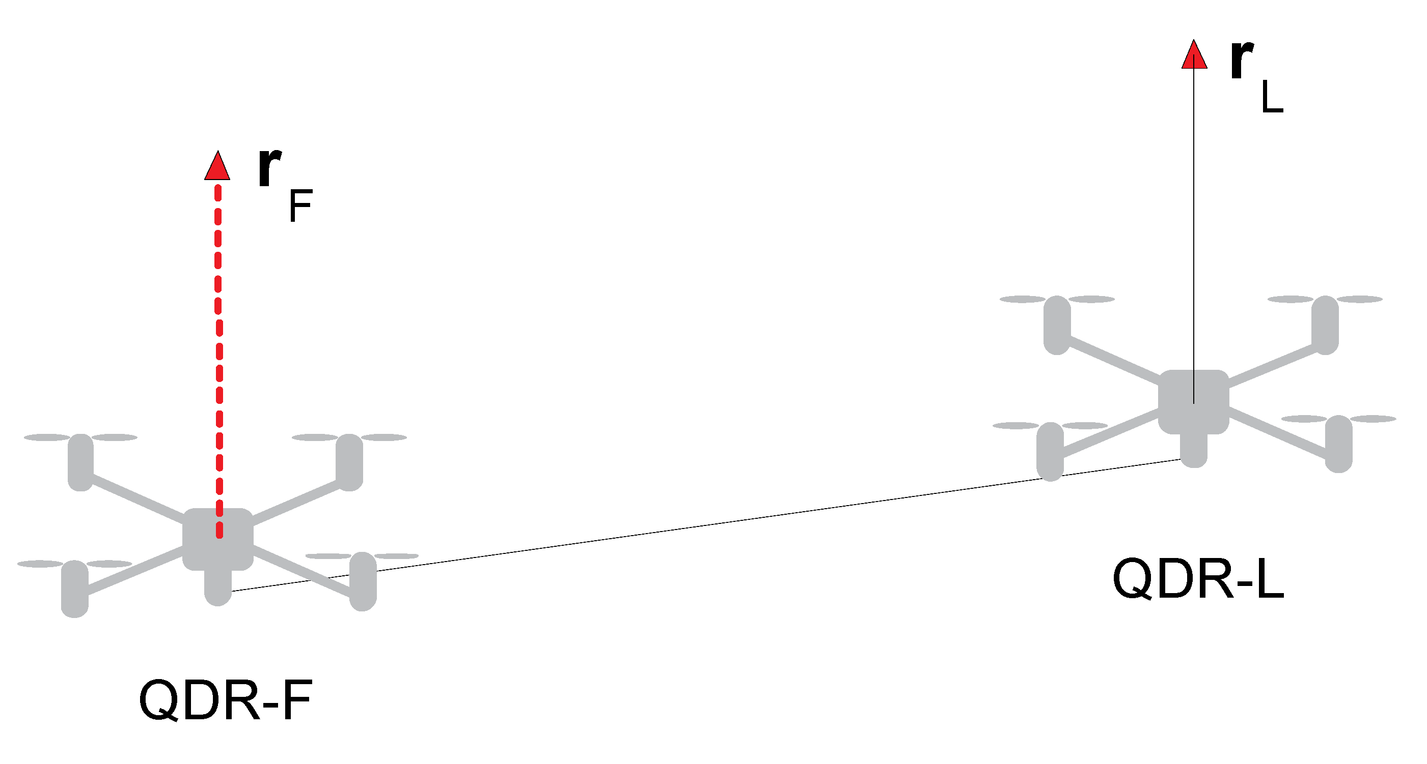 Sensors 22 02923 g001 550