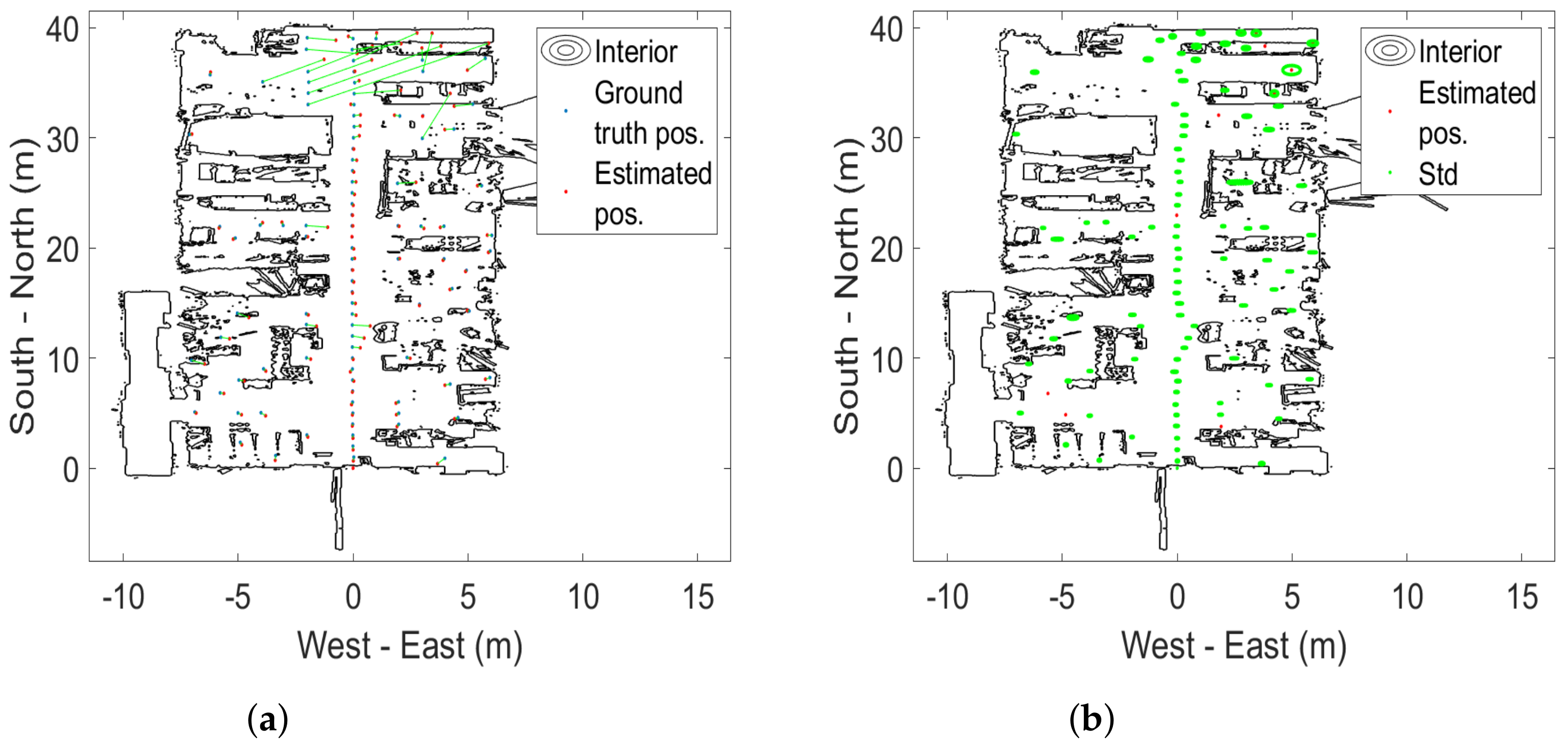 Sensors 22 02927 g003 550