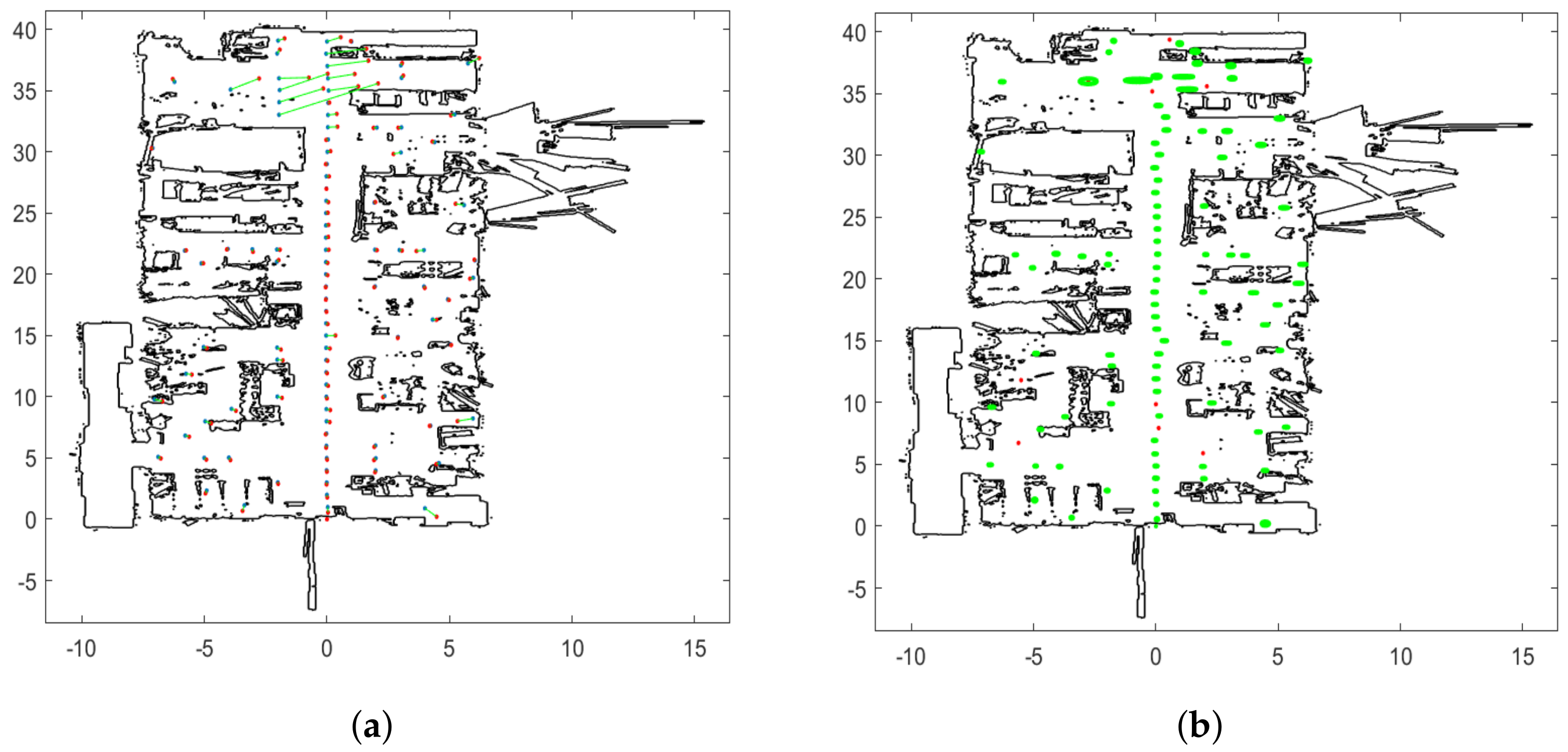 Sensors 22 02927 g0a1 550